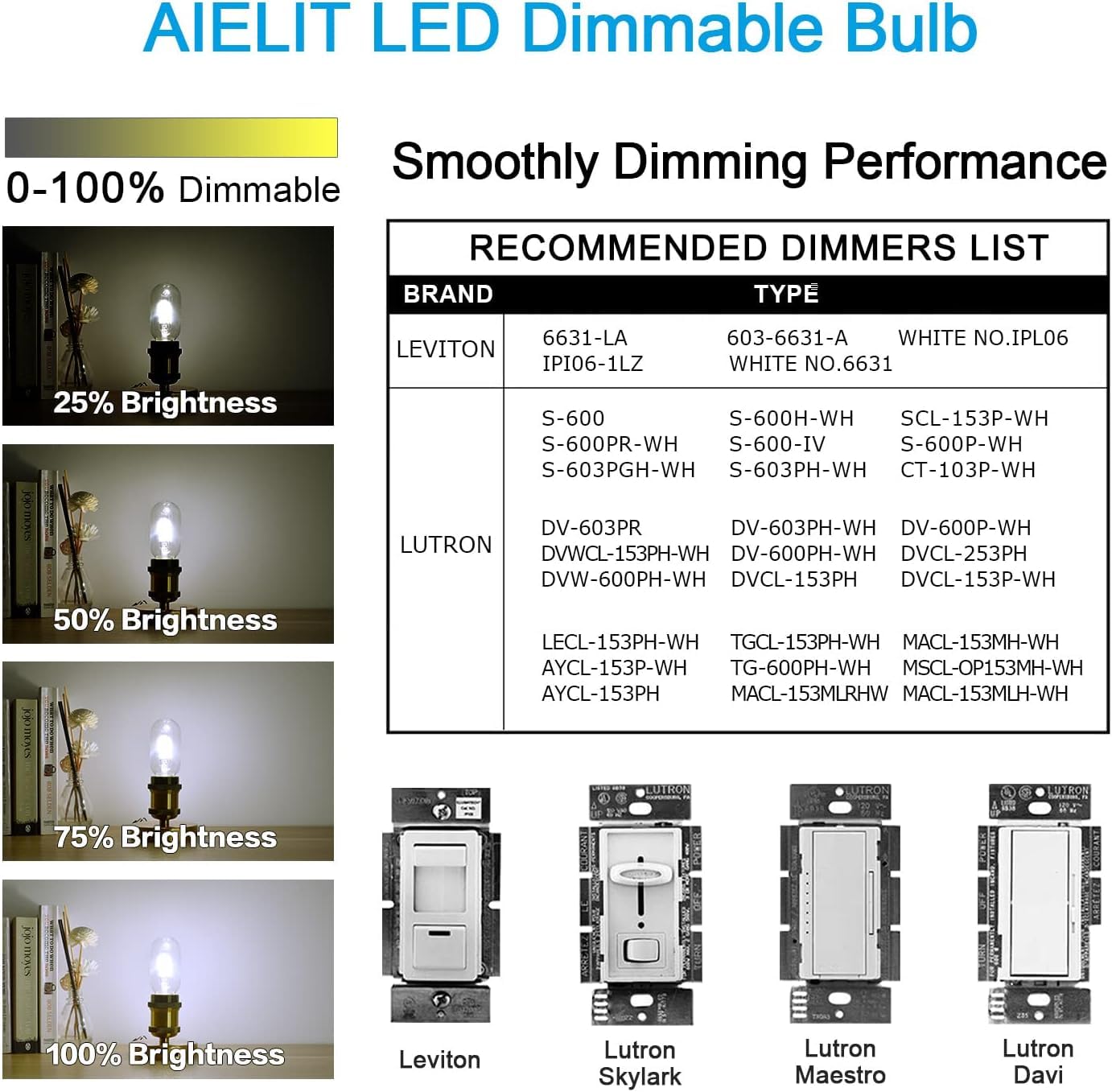Aielit T45/T14 E26 Light Bulbs 25 Watt Equivalent, Dimmable, Clear Natural White 4000K, 2W Daylight Tube Led Bulbs For Home Maso