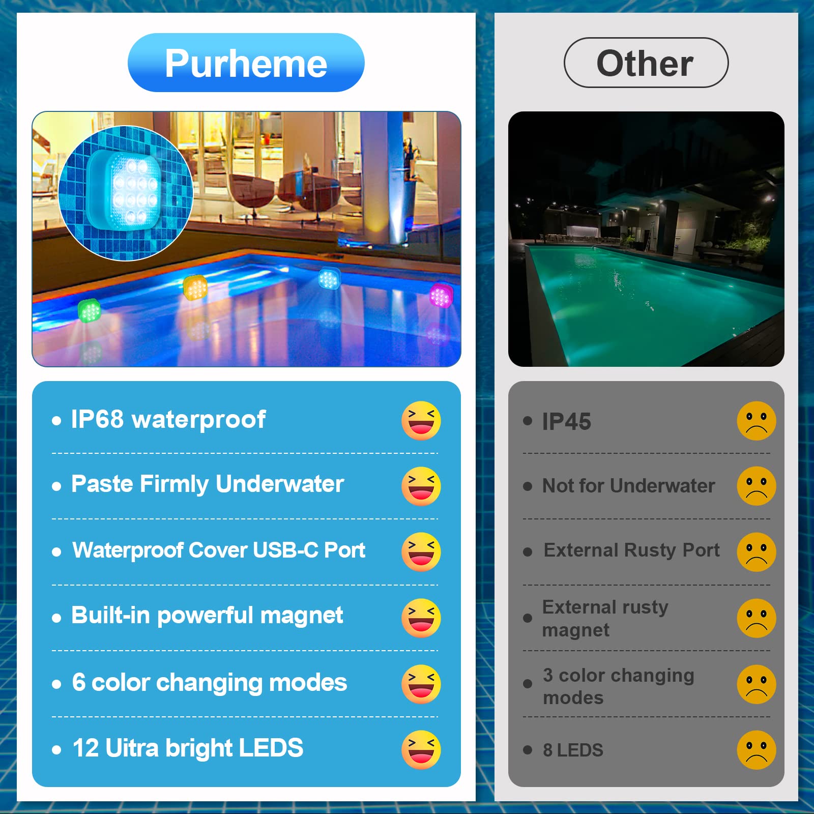 Vidome Rechargeable Submersible Pool Lights - Waterproof Underwater Pool Lights Charging Battery Operated Remote Controlled 16 Color Changing Hot Tub Lights With Magnet For Pool Pond