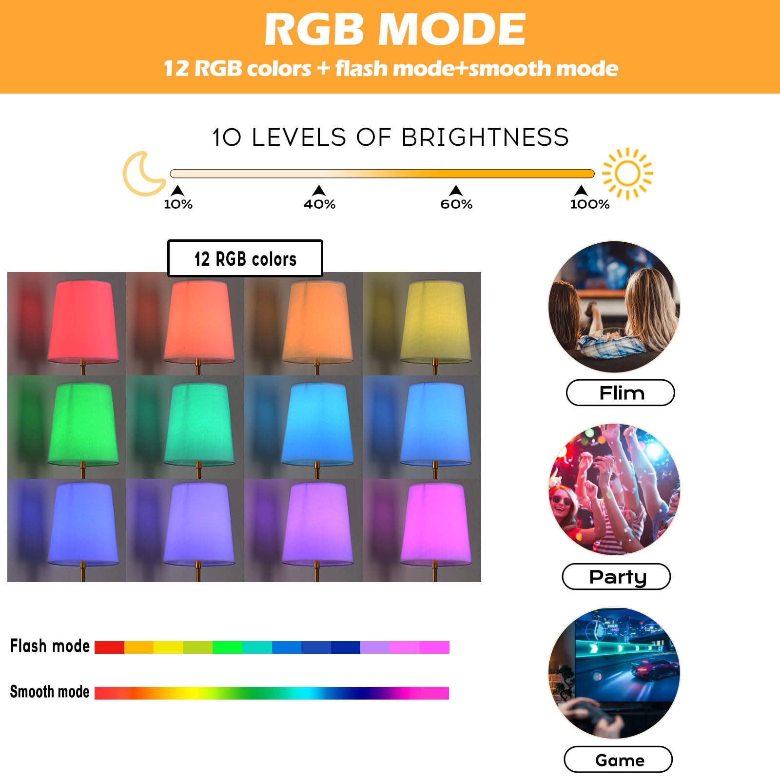 Passica Decor Battery Operated Wall Sconce 1 Pcs Wiht Two Shade Not Wiring Dimmable Lamp With Remote Control Indoor Light Fixtur