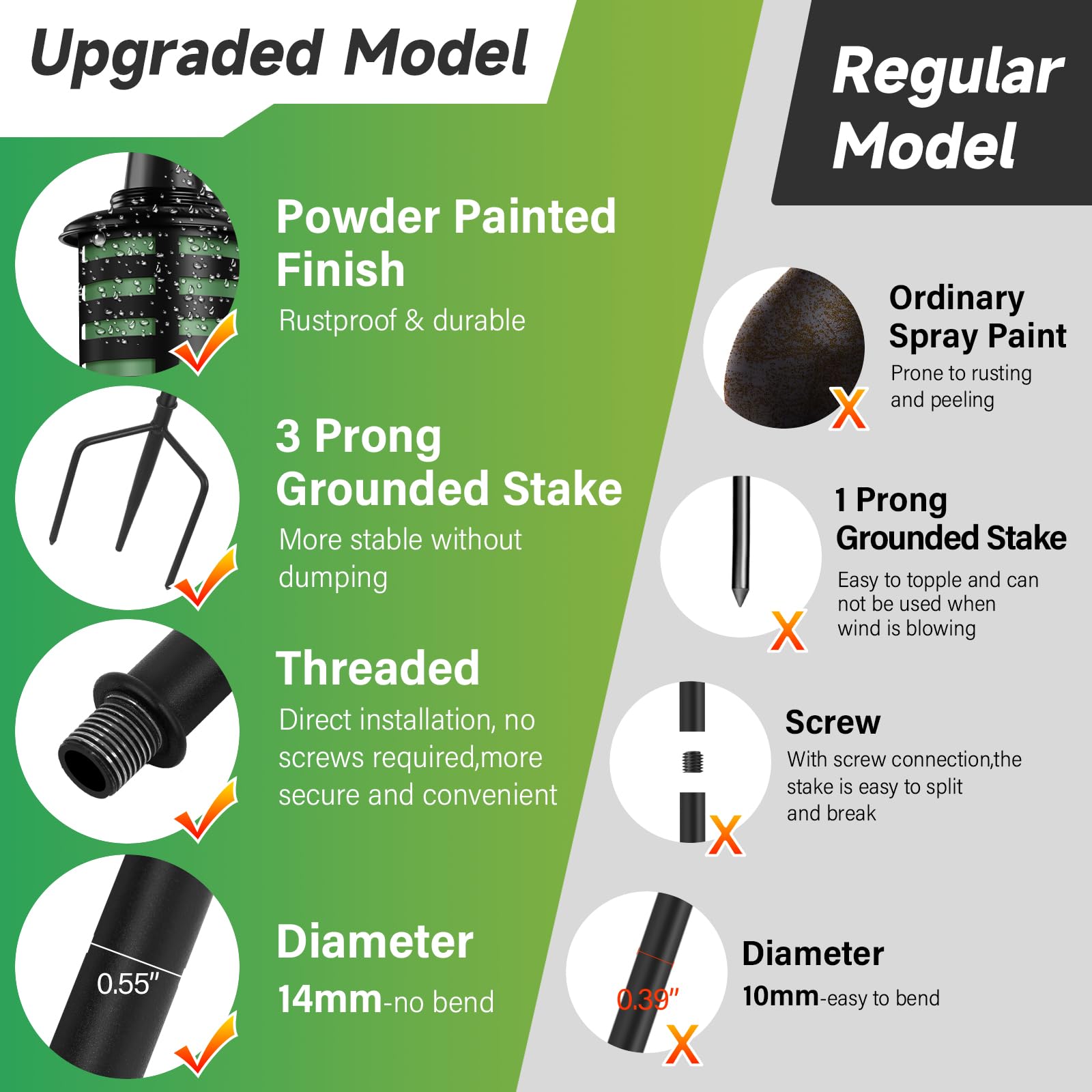 Fan-Torches 4 Pack Metal Citronella Torches, 59-Inch Garden Décor For Patio & Party