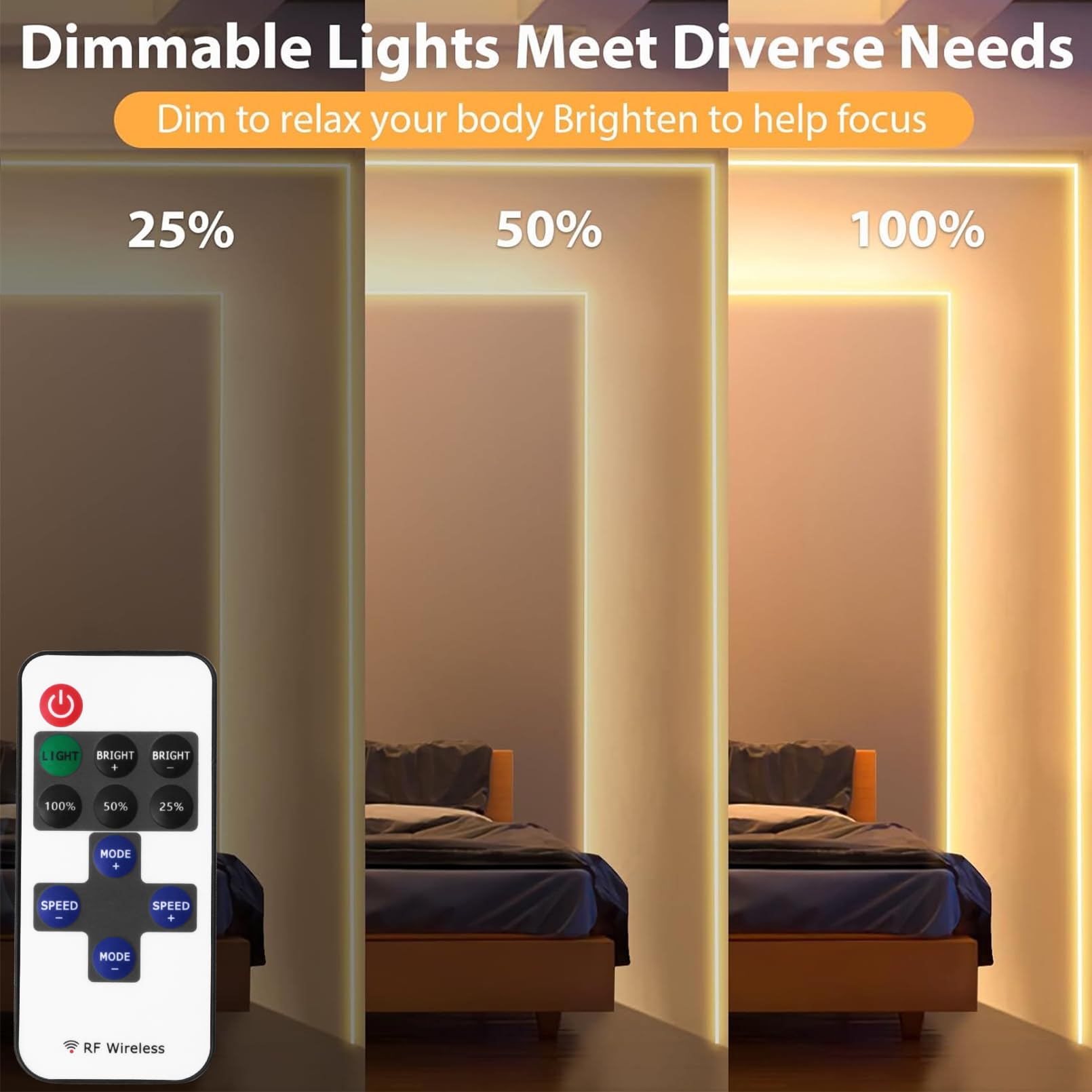 Lamomo Led Strip Lights Rf Remote Controller, Wireless Neon Rope Light Remote Control With Dc Connector, 10 Level Dimmer For 12V