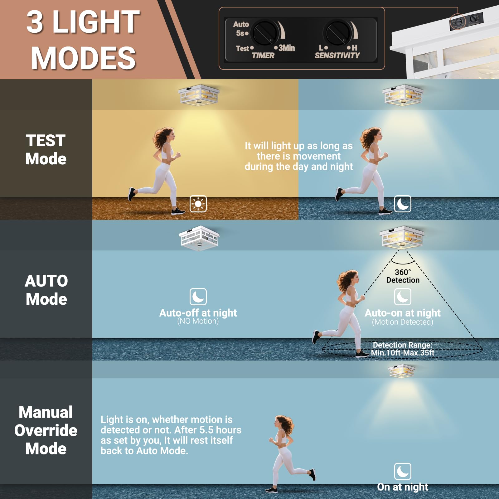 CALOKES Outdoor Flush Mount Motion Sensor Ceiling Light - Industrial Design, Seeded Glass, White, Model CL-MS-0001-W