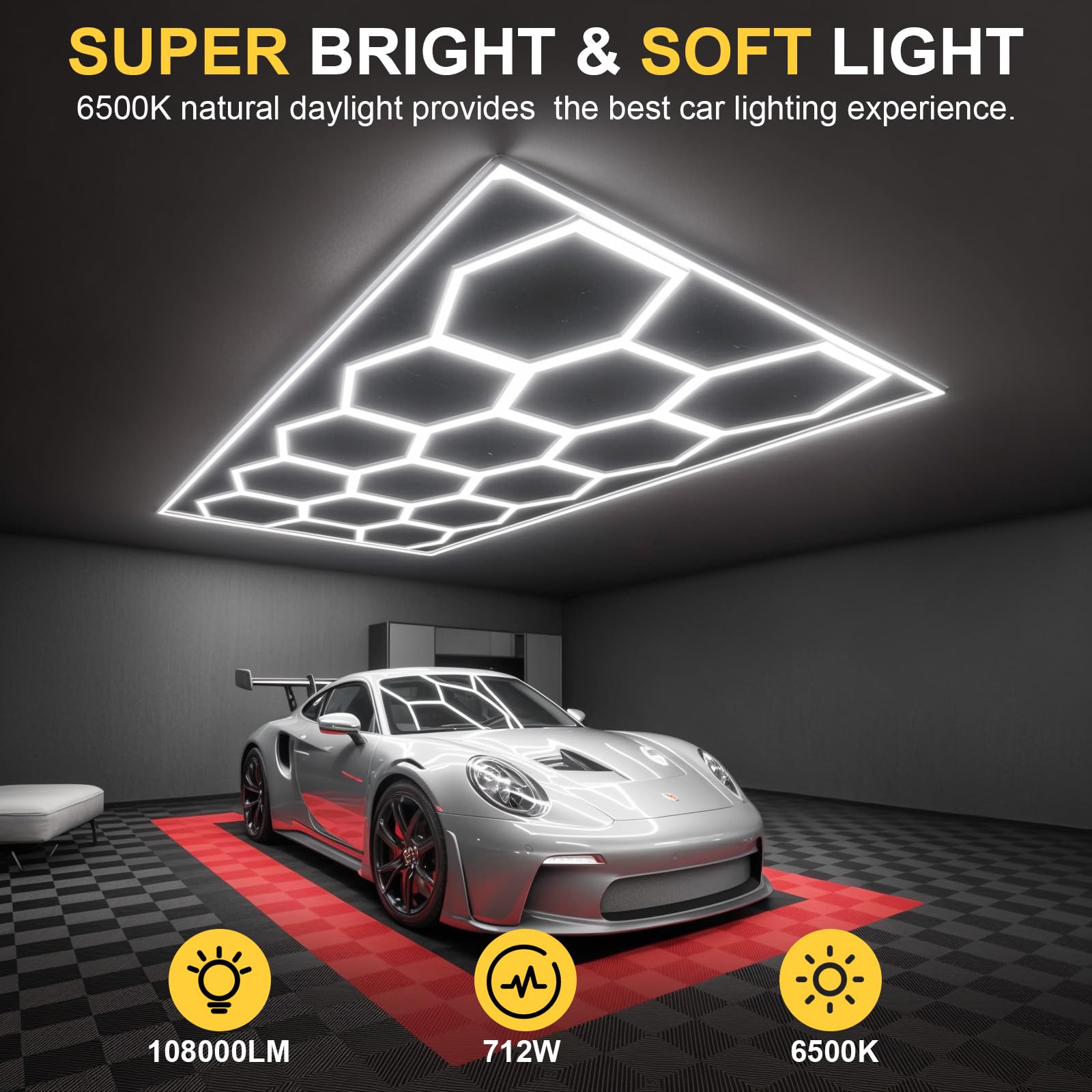Sylsmart Hexagon Led Garage Lights, 108000Lm Super Bright 14 Hex Honeycomb Lights, Garage Gym Octagon Lighting For Car Detailing