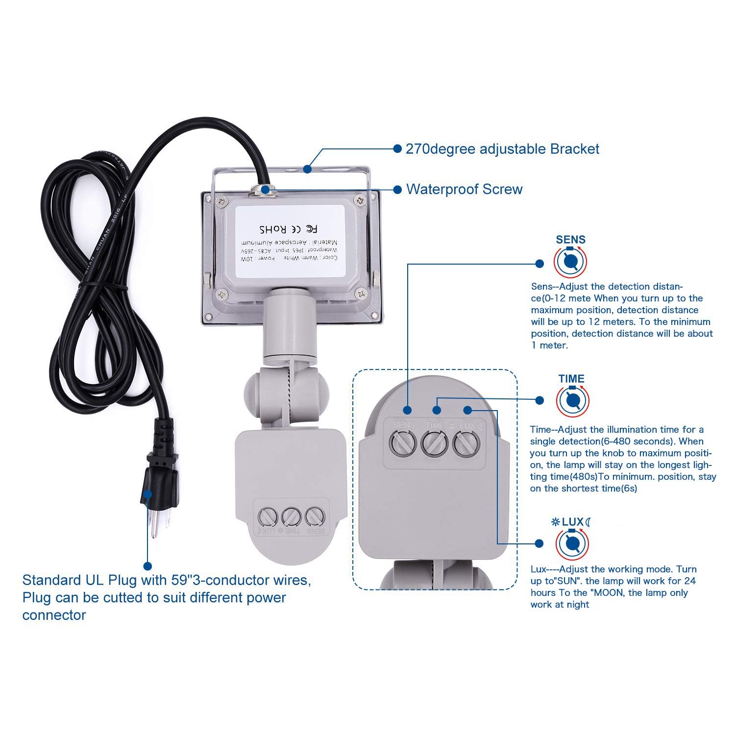 Z Motion Sensor Flood Light, 10W LED Spotlight, IP65 Waterproof, 3200K Warm White, Model Z10wganying-NG-touguangdeng-hui