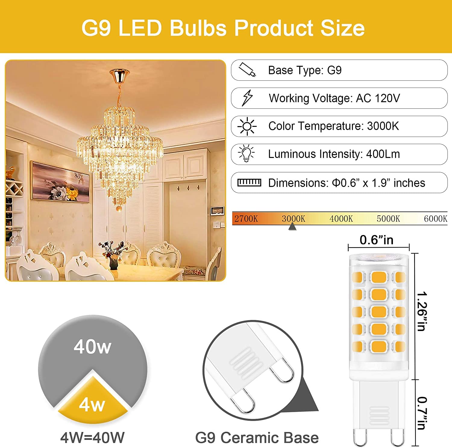 Sailstar G9 Led Bulb, 3000K Soft White, G9 Bulb 40W Equivalent, G9 Led 360 Beam Angle 400Lm No Flicker 120V, G9 Bi-Pin Ceramic B