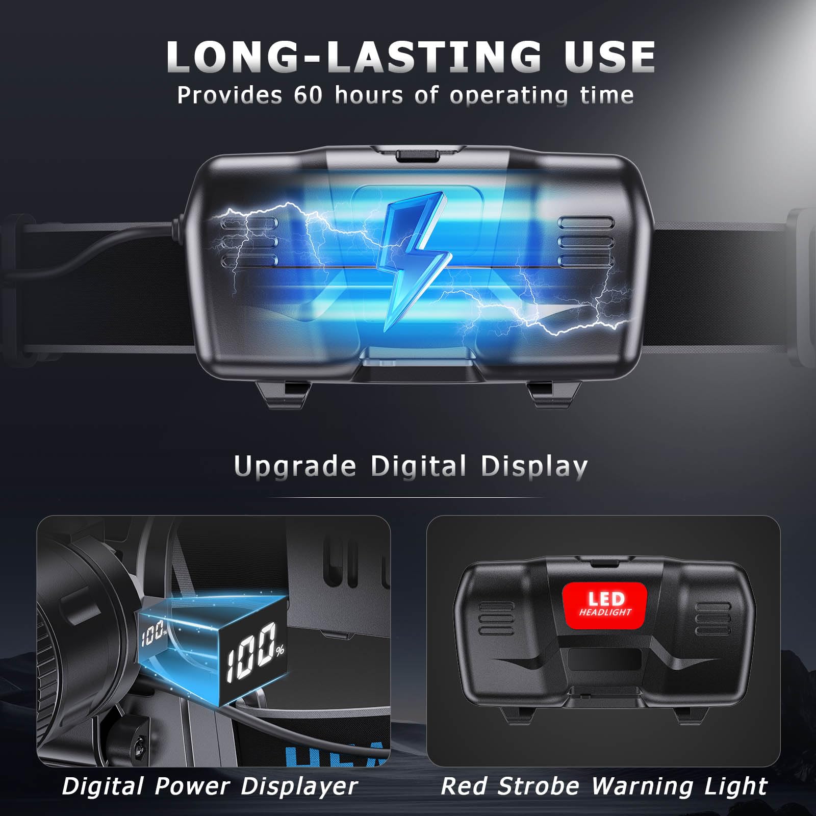 ADDplus LED Headlamp Rechargeable 2000 Lumens, 5 Modes, IPX7 Waterproof, Adjustable 120°, Black, Model DY-TD-LV132