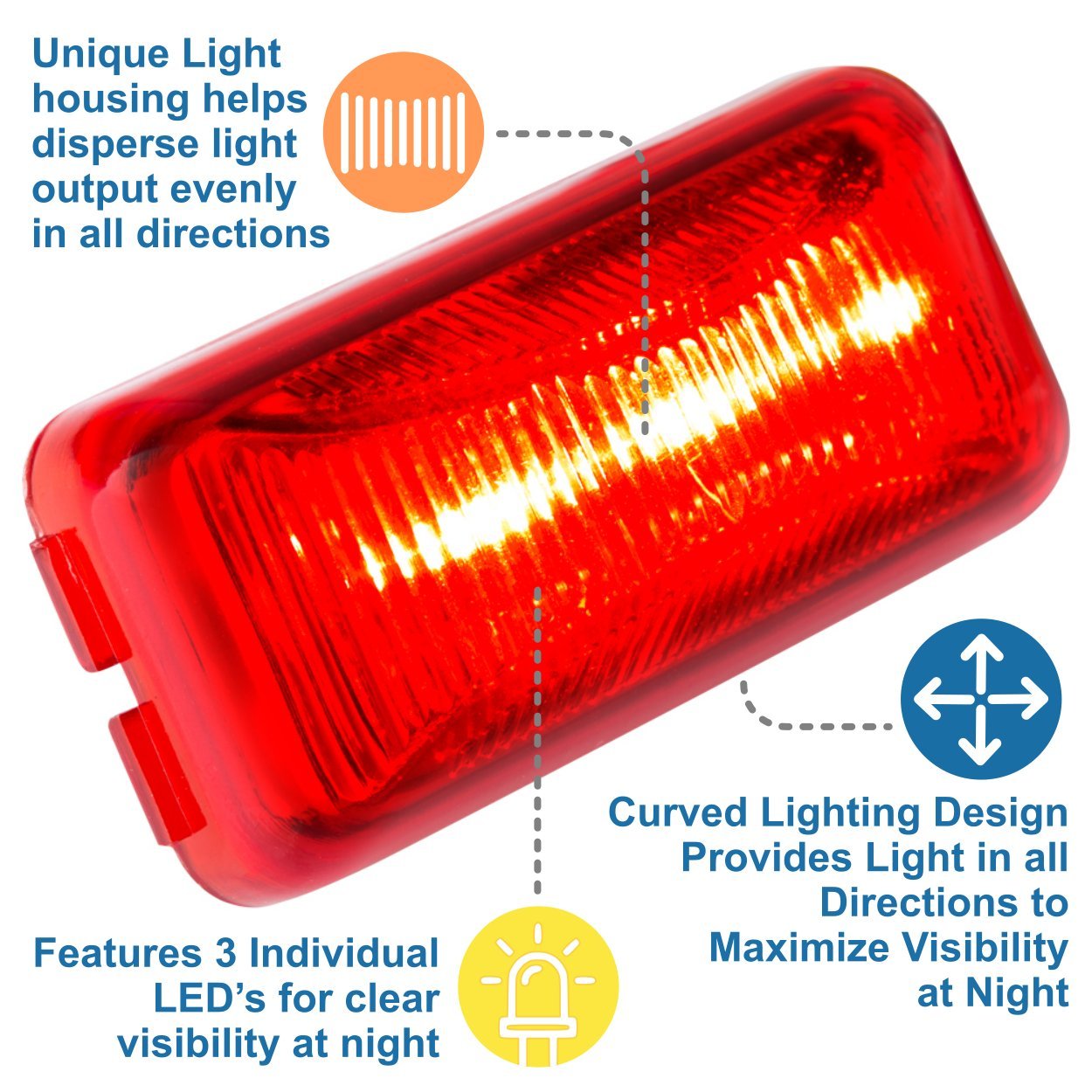 Lumitronics Rv Mini Thin Line 37 Series Sealed Led Marker/Clearance Light (Red)