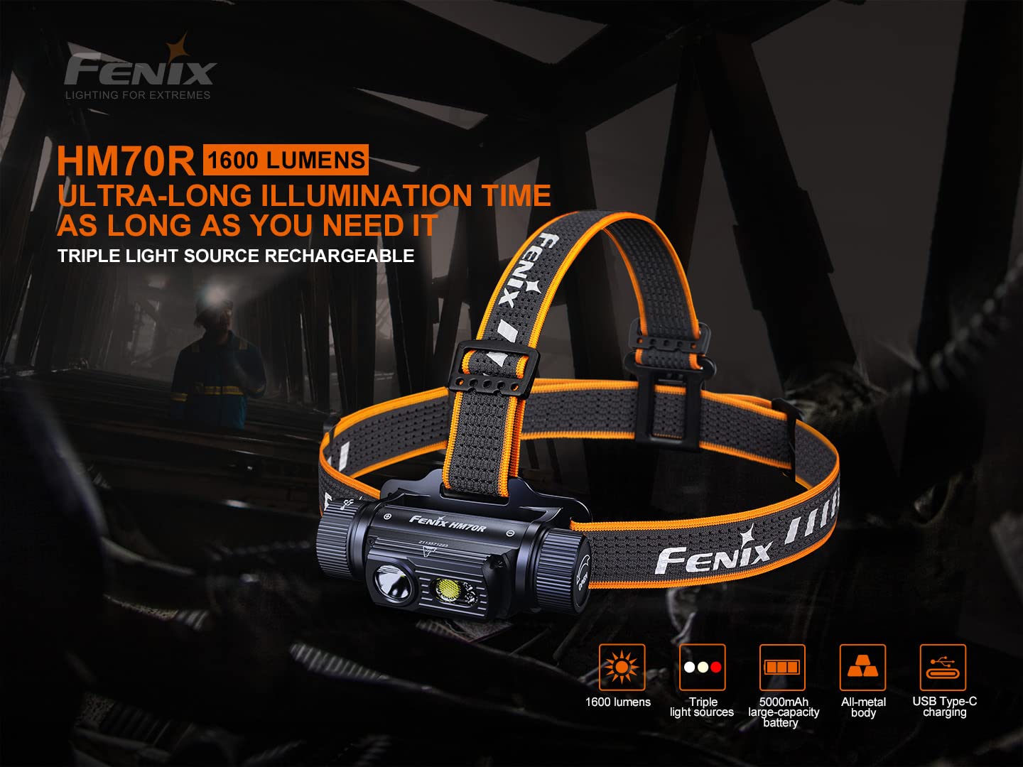 Fenix HM70R Headlamp, 1600 Lumen, USB-C Rechargeable, Aluminum, Black