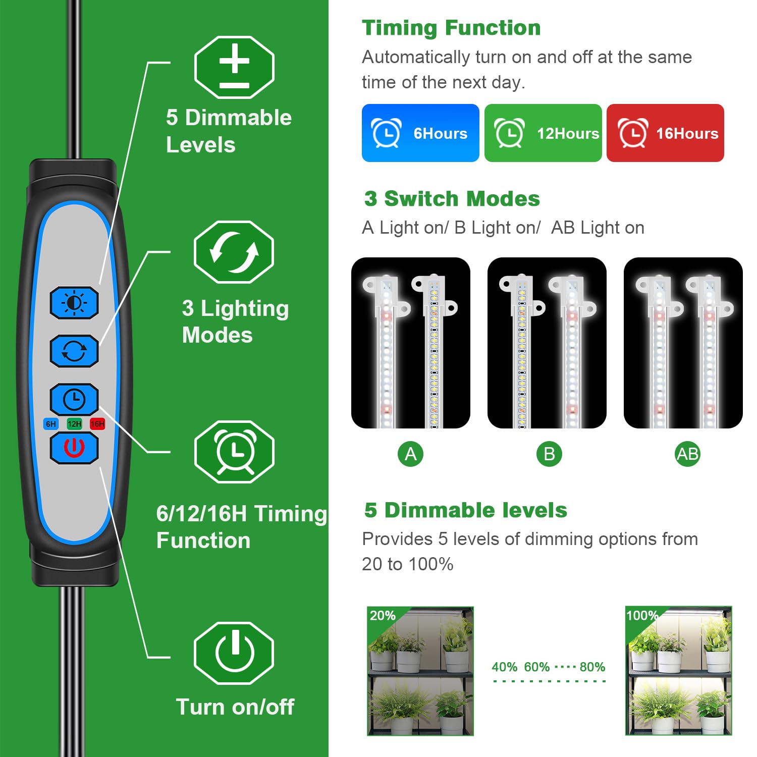 Wiaxulay Grow Light Strips, 120 LEDs Full Spectrum, Auto ON/OFF Timer, 10 Brightness Levels, 3 Switch Modes, 1 Pack, White, Model BL-D