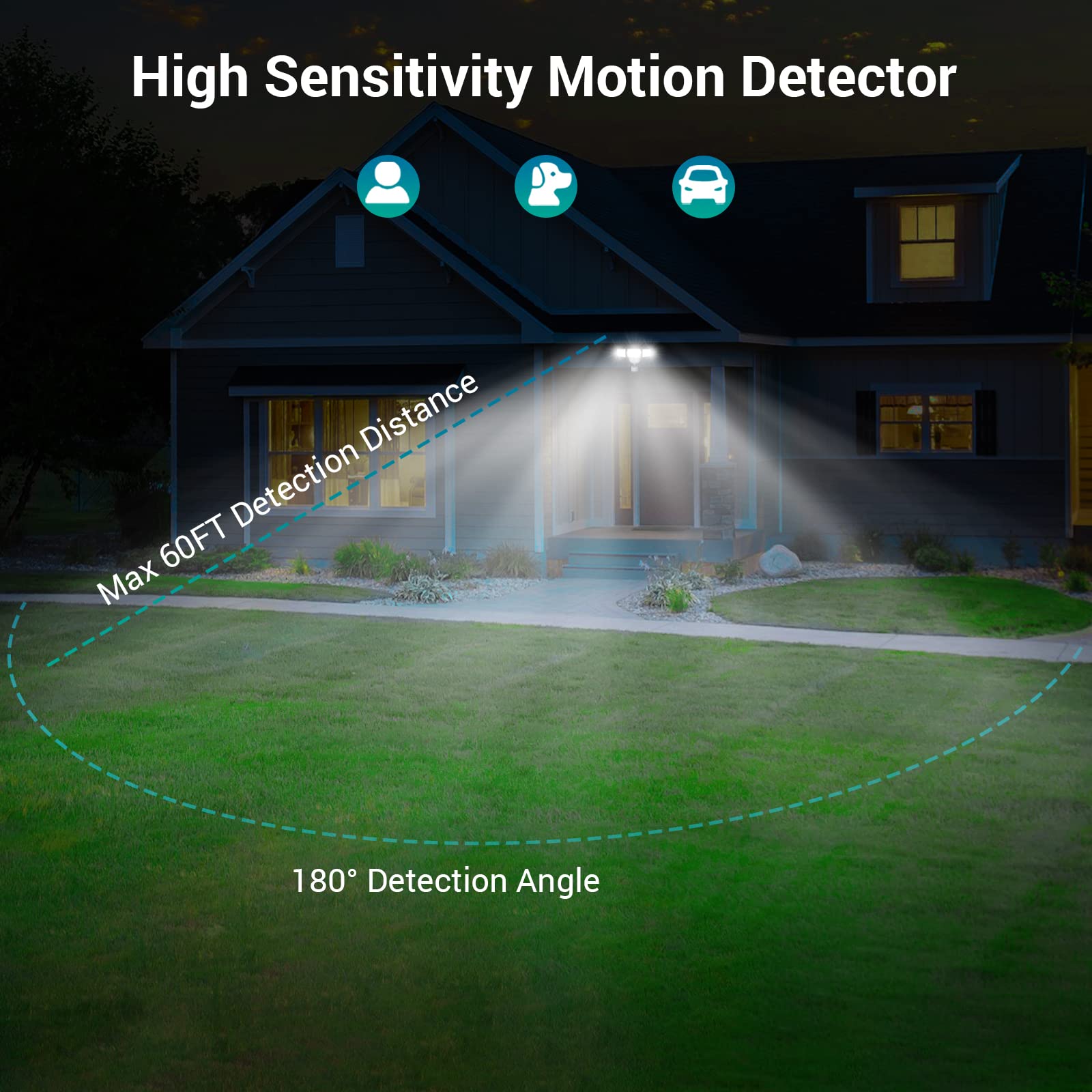 USTELLAR LED Security Light 55W with Motion Sensor, Remote, 5500LM, IP65 Waterproof, White, Model UT88125