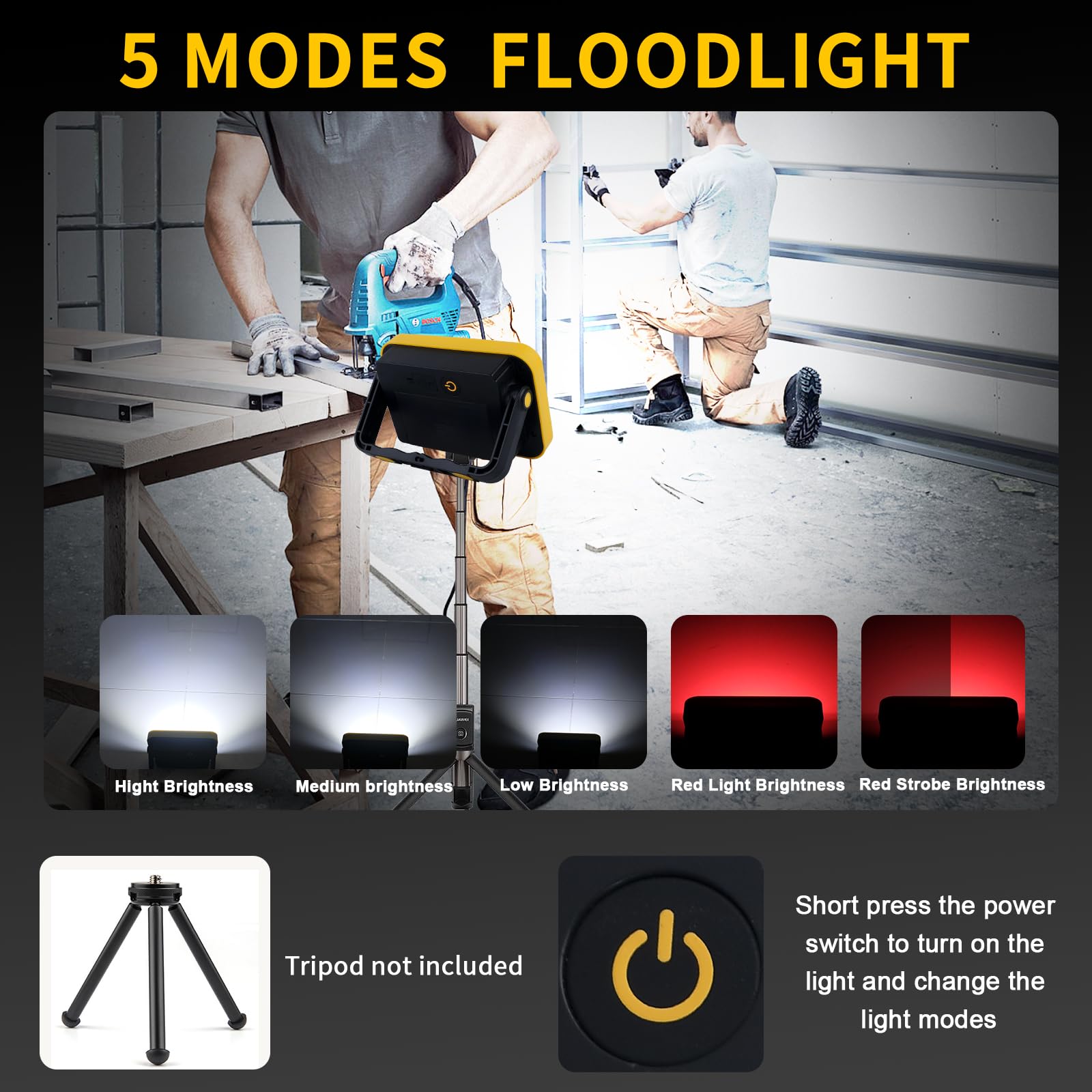 40W Rechargeable Work Light With Tripod Hole, 2400Lm Led Work Light Battery Powered, Waterproof Portable Work Light Cordless Job