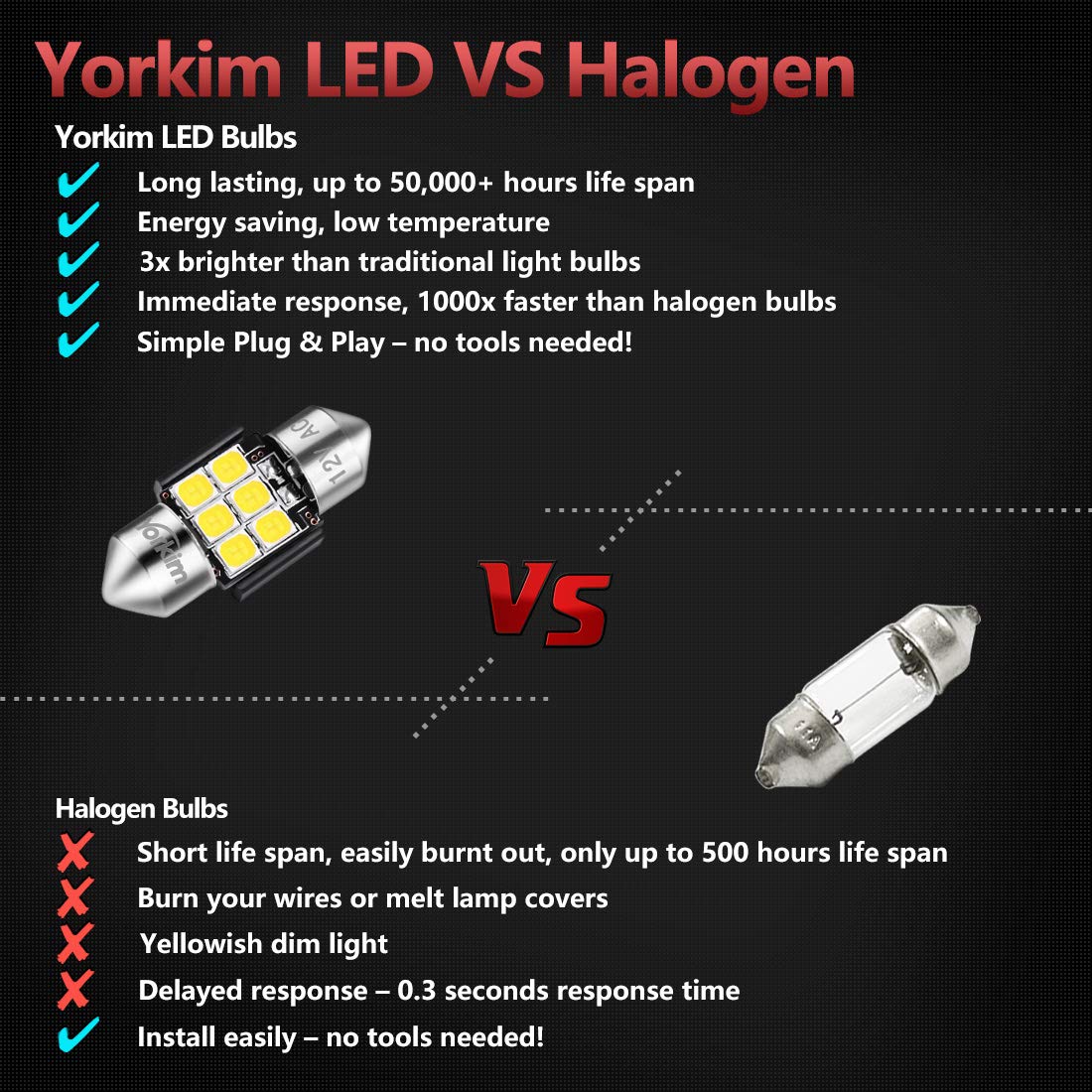 Yorkim 28mm De3175 LED Bulb White Super Bright LED Festoon 28mm 29mm LED Error Free CANBUS 6-SMD 2835 Chipsets For Interior Ligh