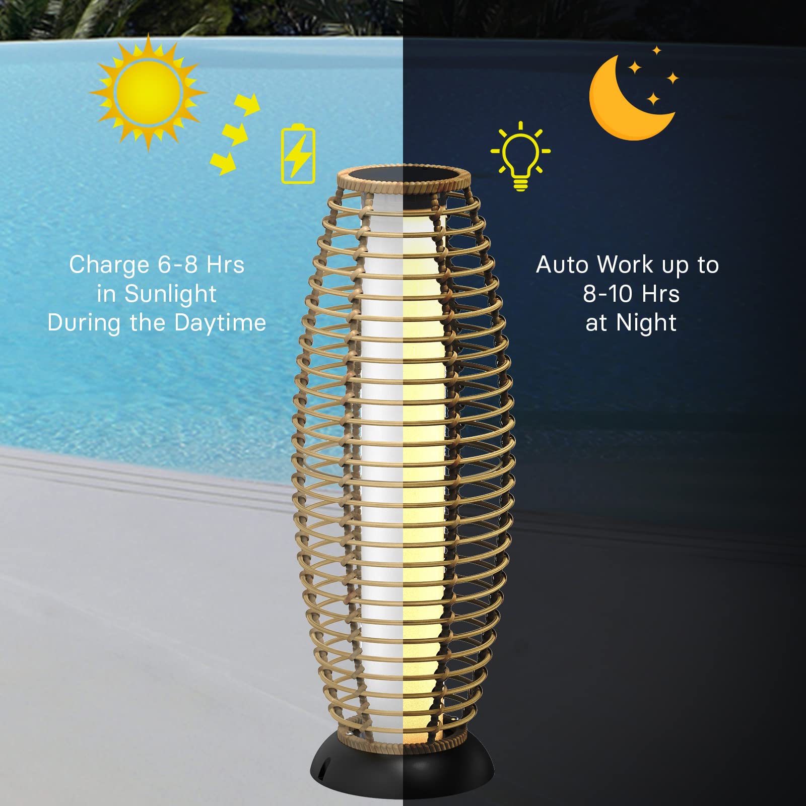 Grand patio Outdoor Floor Lamp Solar Powered Rattan Deck Light, Large, Austin Natural Brown, Weather-Resistant, Model AUSTIN