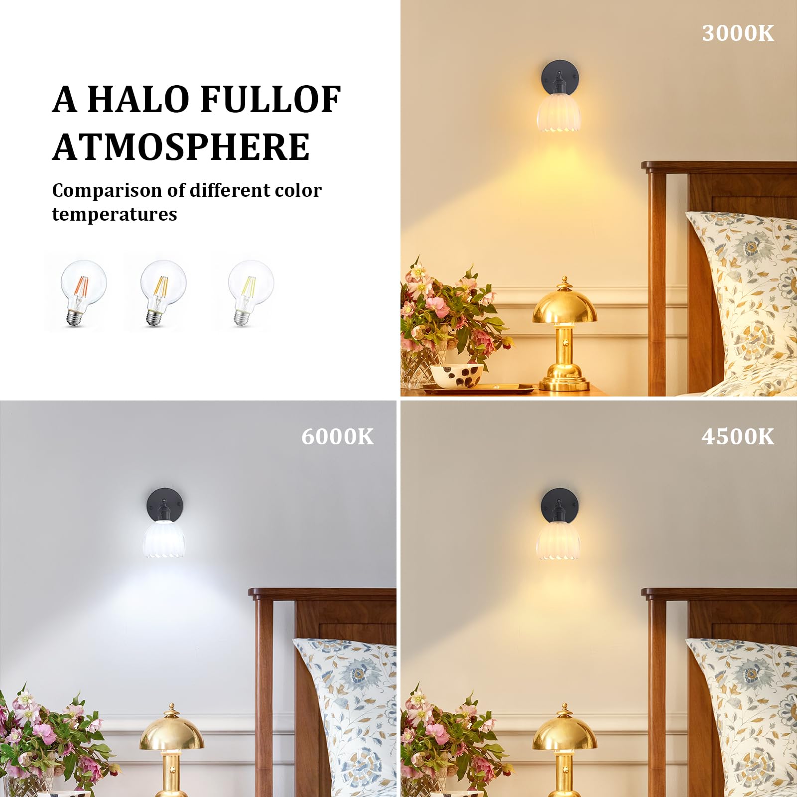 Shenmoyl Vintage Wall Sconce, 1 Light Hardwired, Black Base, Tulip White Glass Lampshade, 180° Adjustable, Model 1-9412