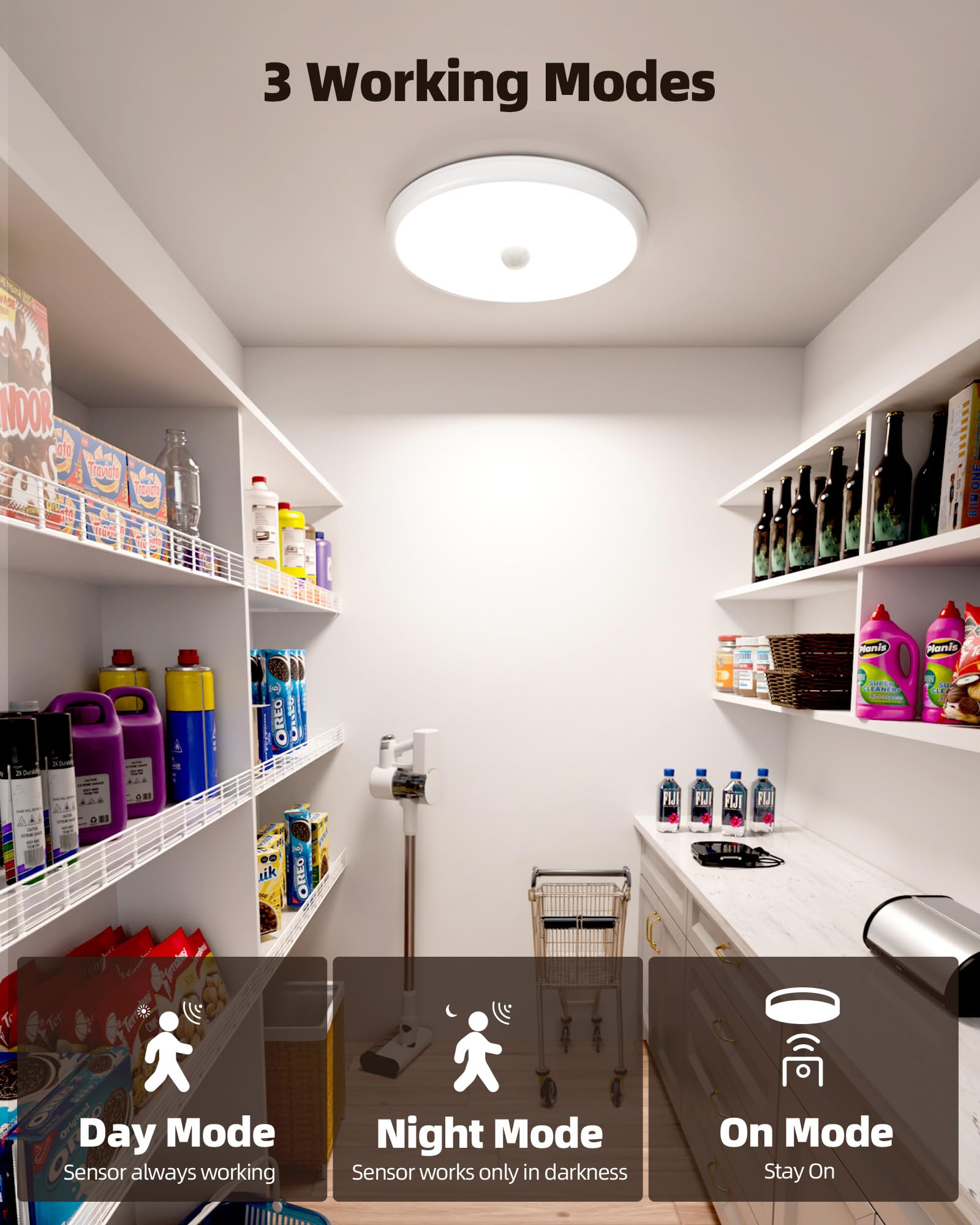 Ezvalo Rechargeable Motion Sensor Ceiling Light, 10000Mah Wireless Closet Light, Battery Operated Ceiling Light With Remote, 400