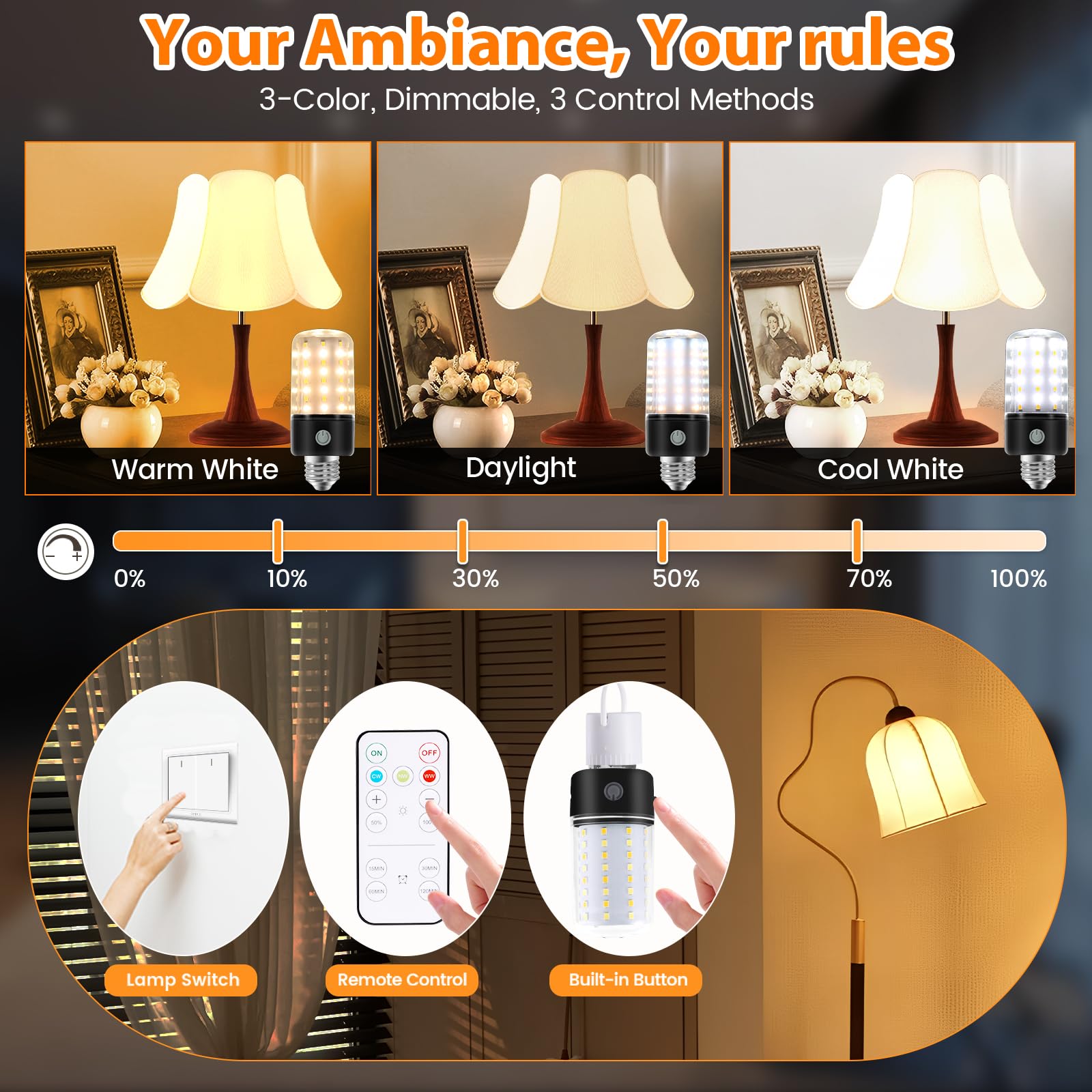 Neporal BlazeMax Rechargeable Light Bulb - Dimmable, 3-Color Shifts, ABS Material, 1 Pack, Soft White/Daylight/Cool White
