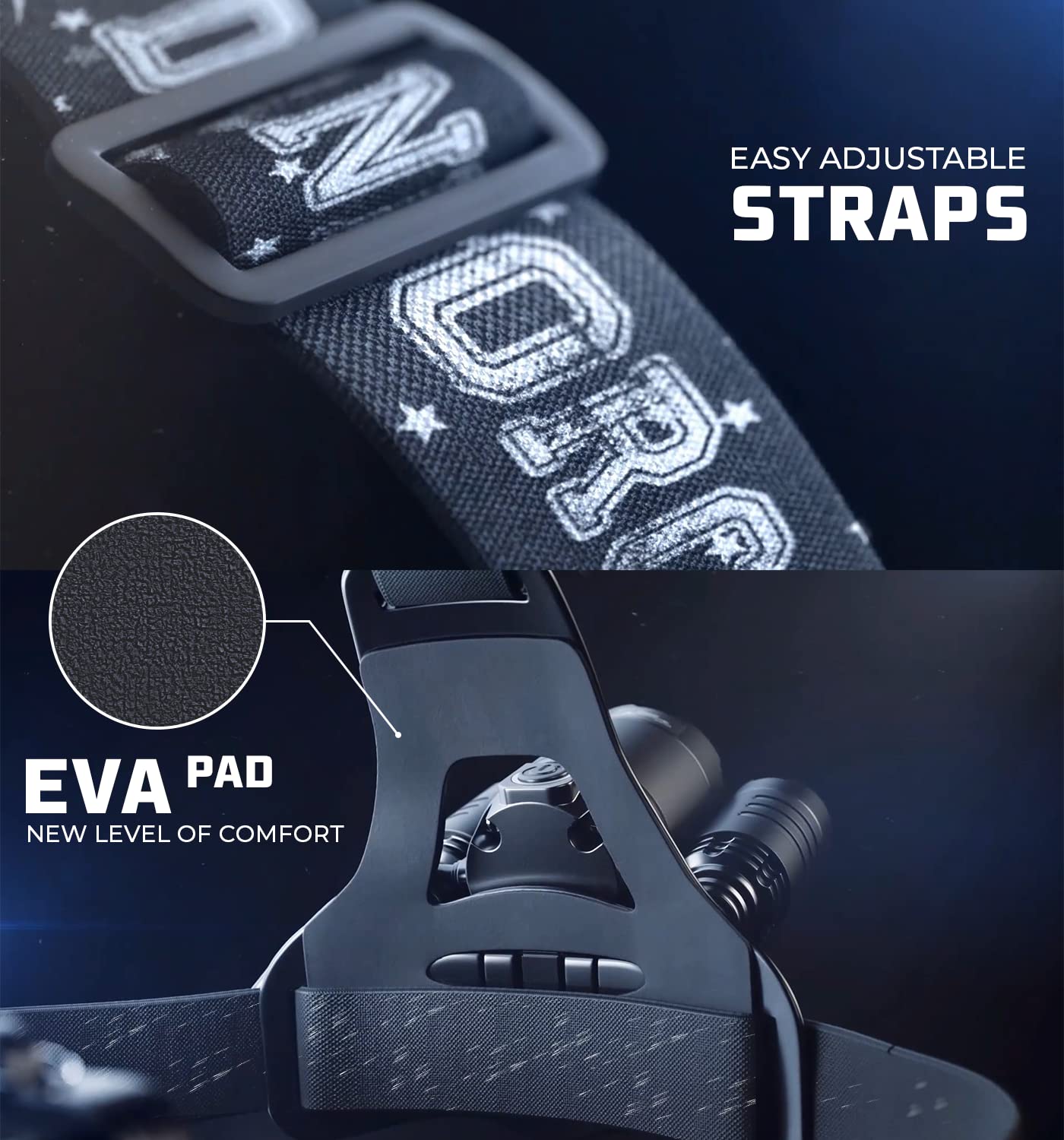 Danforce Headlamp. Usb Rechargeable Led Head Lamp. Ultra Bright Cree 1080 Lumen Headlamp Flashlight + Red Light. Headlamps For A