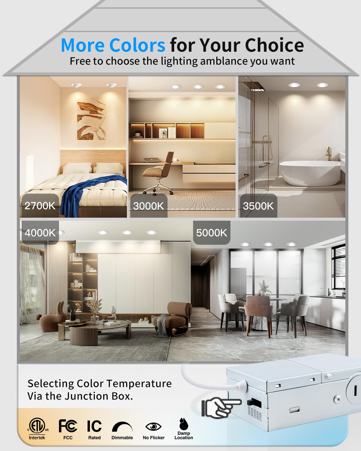 Adetu 3 Inch Gimbal Led Recessed Lighting, 360+90 Adjustable Directional Recessed Lights, 2700K/3000K/3500K/4000K/5000K Dimmable