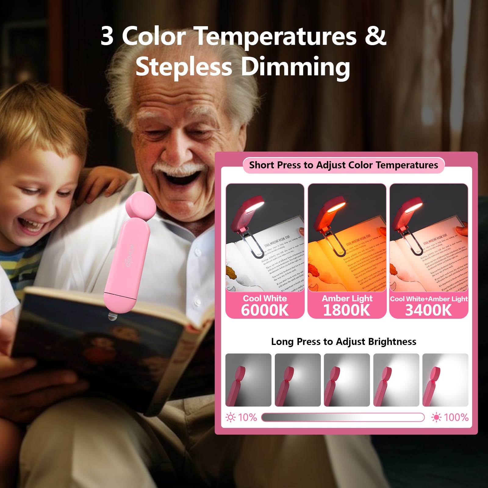 Vavofo Usb Rechargeable Book Light, Blue Light Blocking, Amber Light Clip On Bookmark Shaped Reading Light, Eye Care 6 Leds Book Light For Bookworms Reading In Bed (Pink)