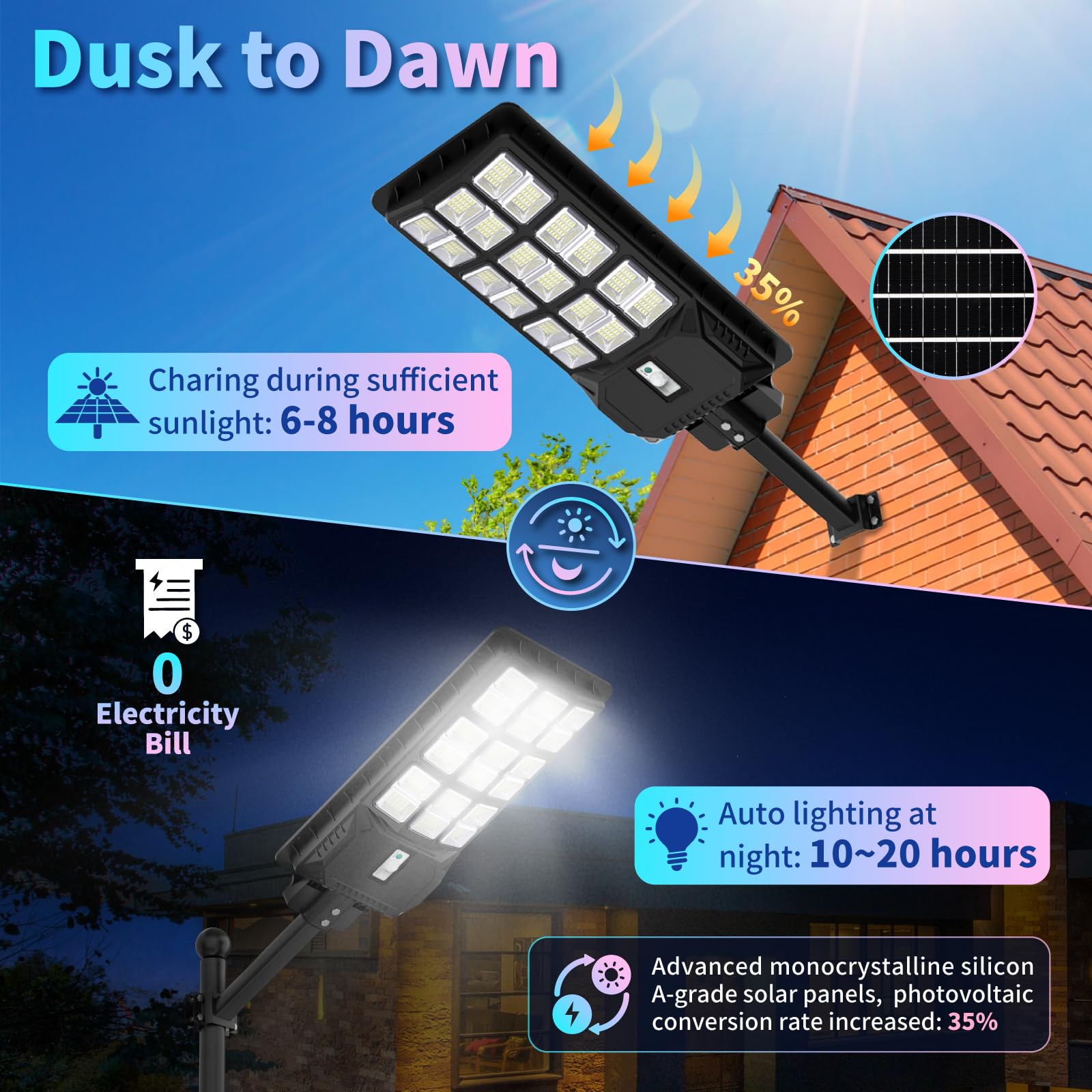 LANGY Solar Street Light Outdoor, 3000W Wide Angle Lights Outdoor Motion Sensor, Solar Parking Lot Lights Dusk to Dawn, 6500K LE