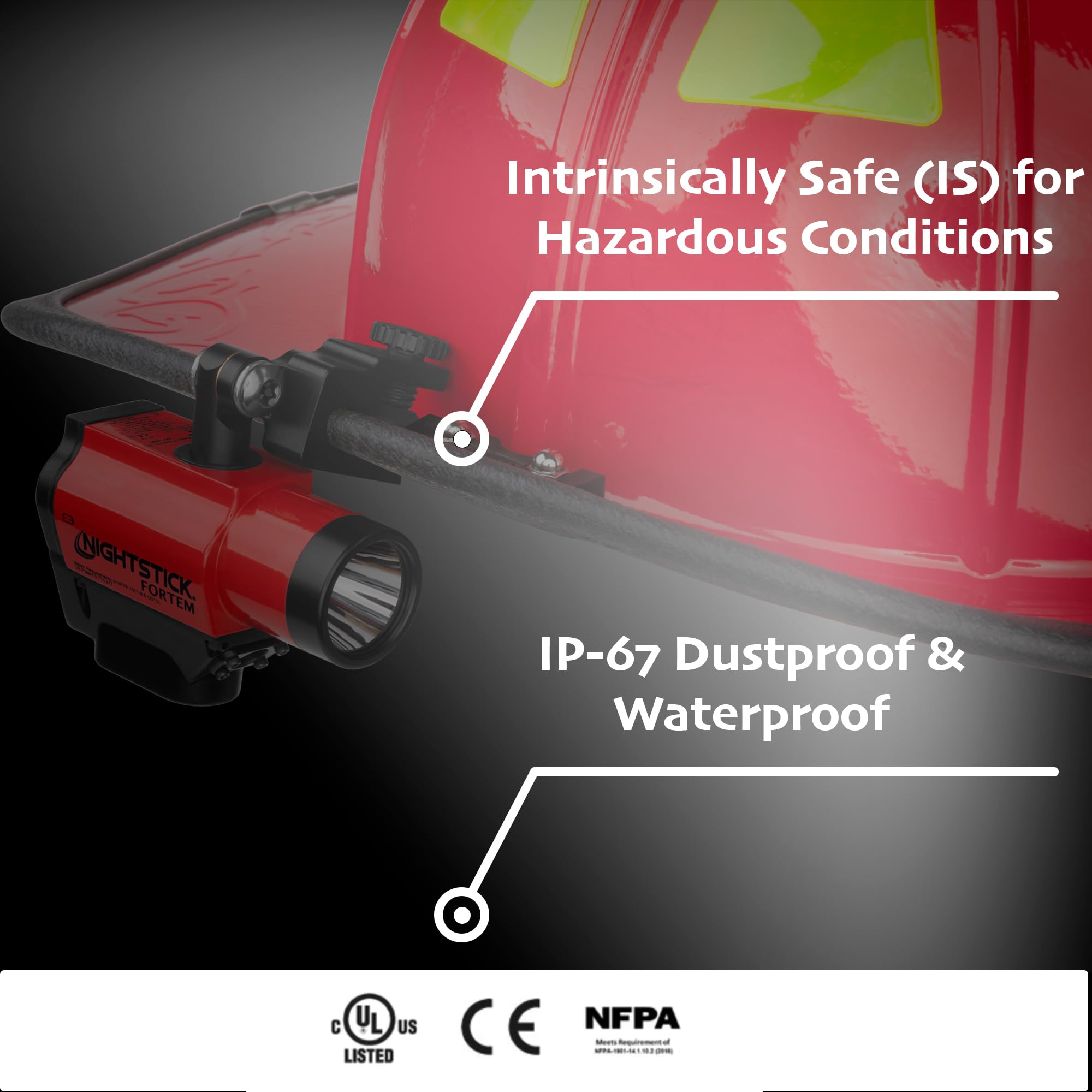 Nightstick Xpp-5466R Intrinsically Safe Helmet-Mounted Multi-Function Dual-Light Flashlight - Red
