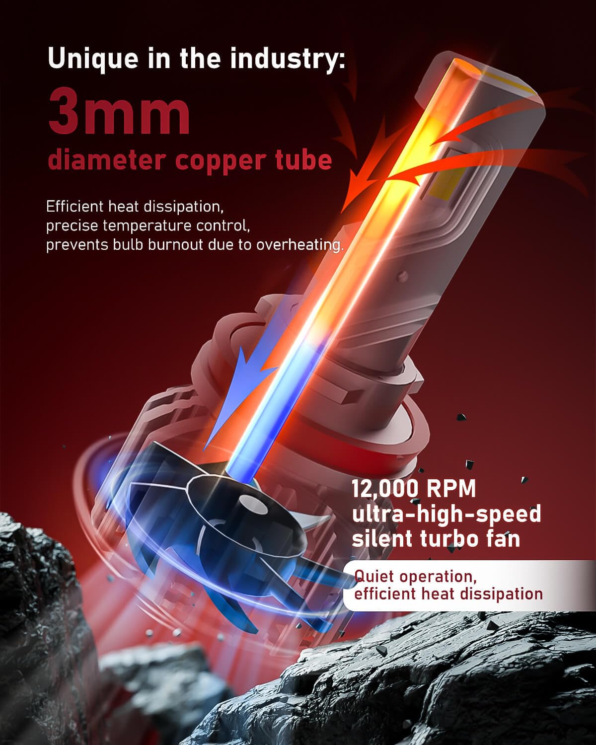 LUXSTER H11 H9 H8 H16 LED Light Bulbs, 30000lm Super Bright 6000K Cool White, Pack of 2, Aluminum Material