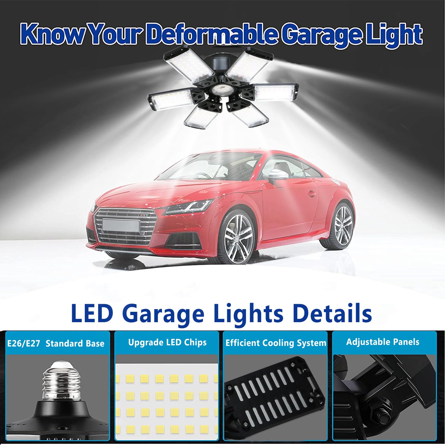 Meiqils 2Pack LED Garage Light - 160W, 16000LM, 6+1 Multi-Position Panels, 6500K, Black, Easy-Install