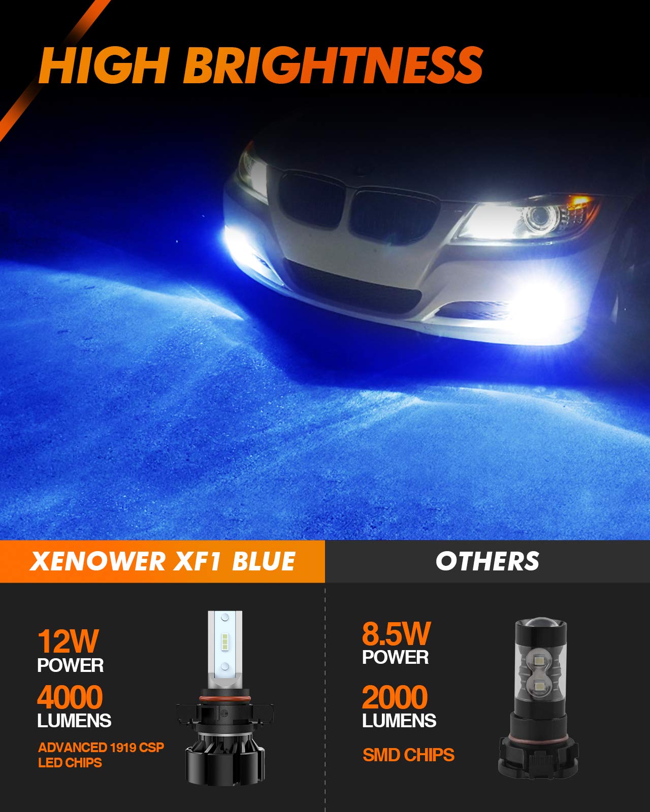 SEALIGHT 2504 PSX24W LED Fog Light Bulbs, 4000 Lumens, Blue, Aluminum, Pack of 2