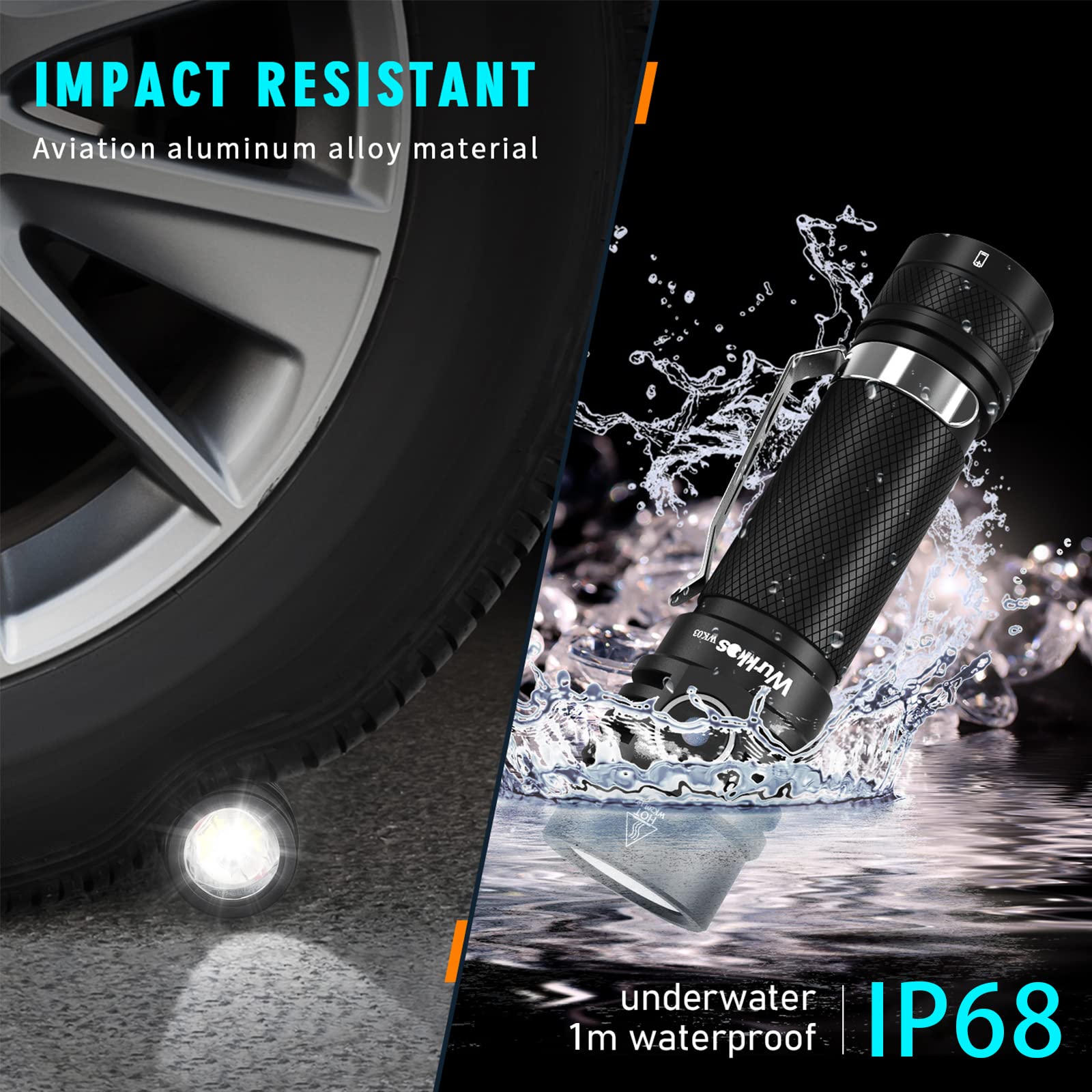 Wurkkos WK03 Pocket Flashlight LED Rechargeable, Super Bright 1800 Lumen Small Compact Flashlights, EDC Flashlight IP68 Waterpro