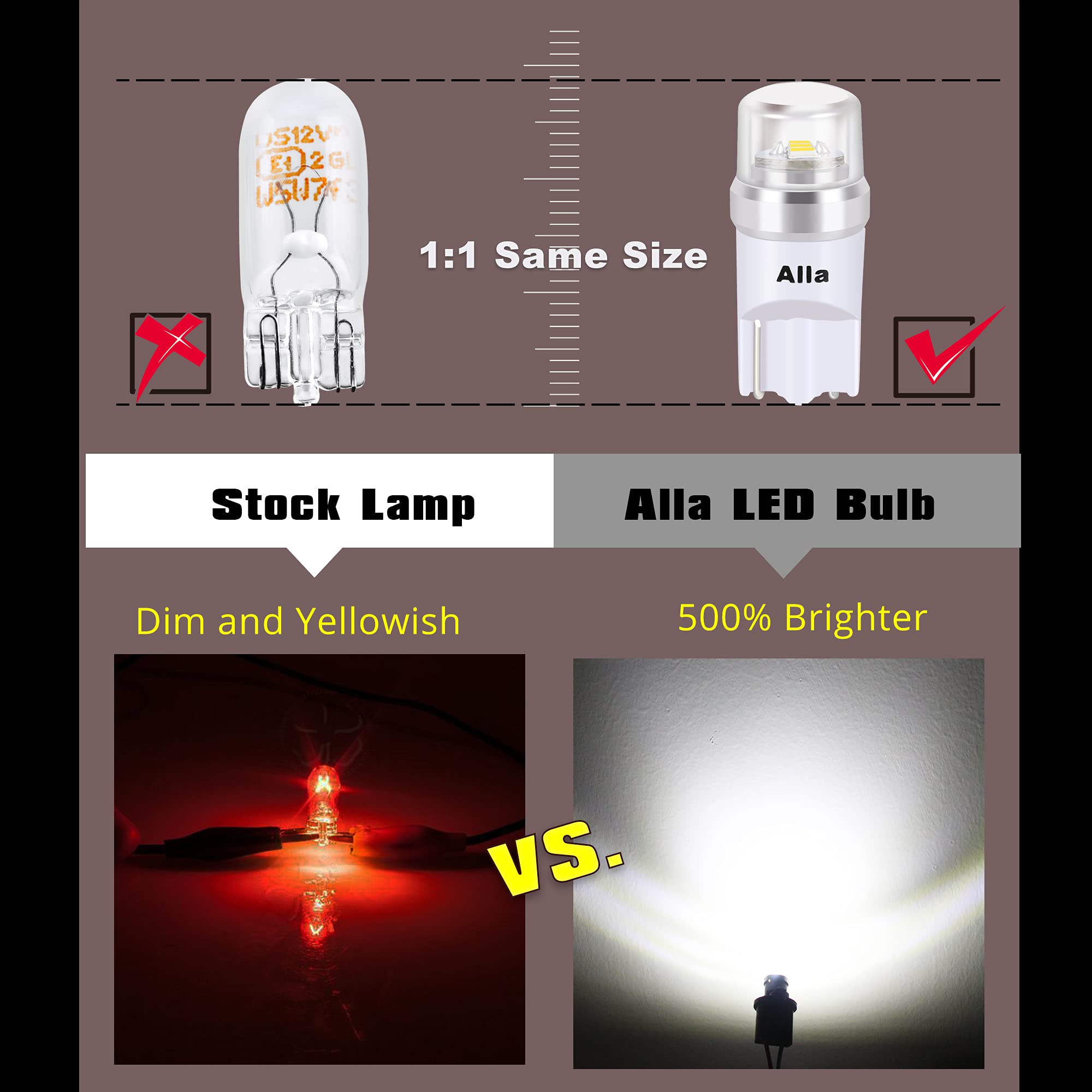 Alla Lighting Mini T10 168/194 Led Bulbs Advanced 12V License, Interior, Map, Dome, Trunk Cargo, Step Lights W5W 2825 175 158 For Auto Cars, Trucks (6000K Xenon White)