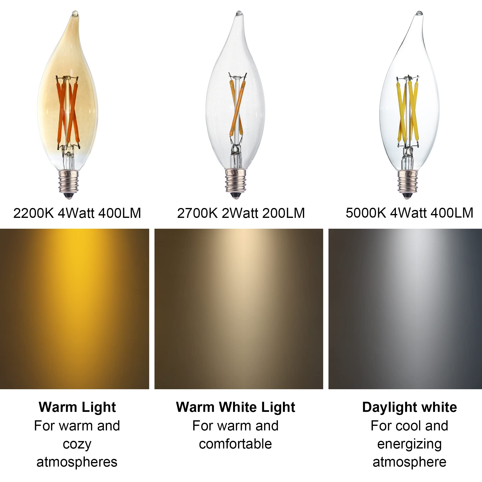 Fannis 12 Pack C32 Flame Tip Filament Led Bulb, 4W Equals 25W 40W Soft Warm Light, E12 Candelabra Base Edison Bulb, Amber Glass