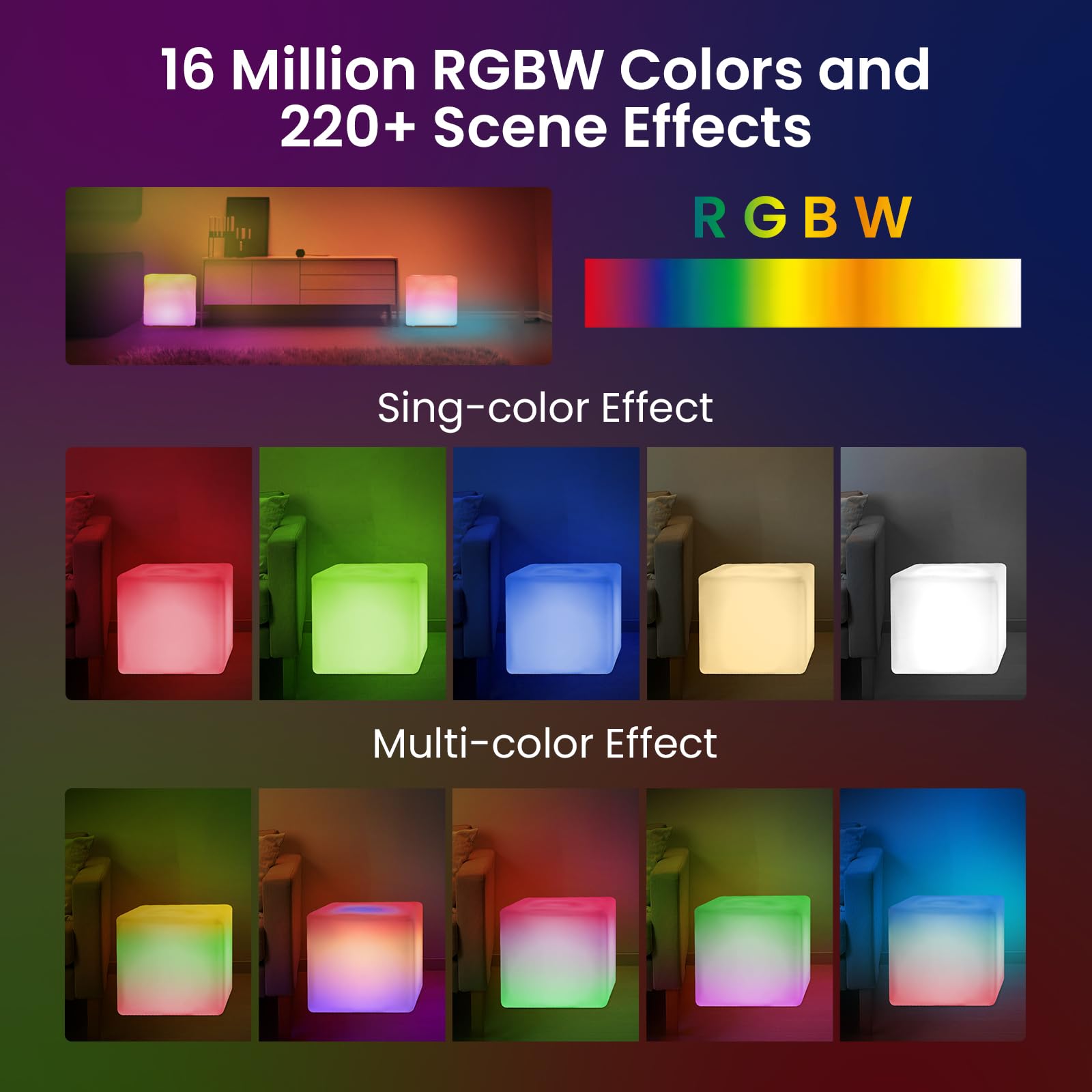 Loftek 16-Inch Smart Cube Lights: Rgbw 16 Million Colors Changing Floor Lamp With App, Music Sync & Timer Night Lights For Livin