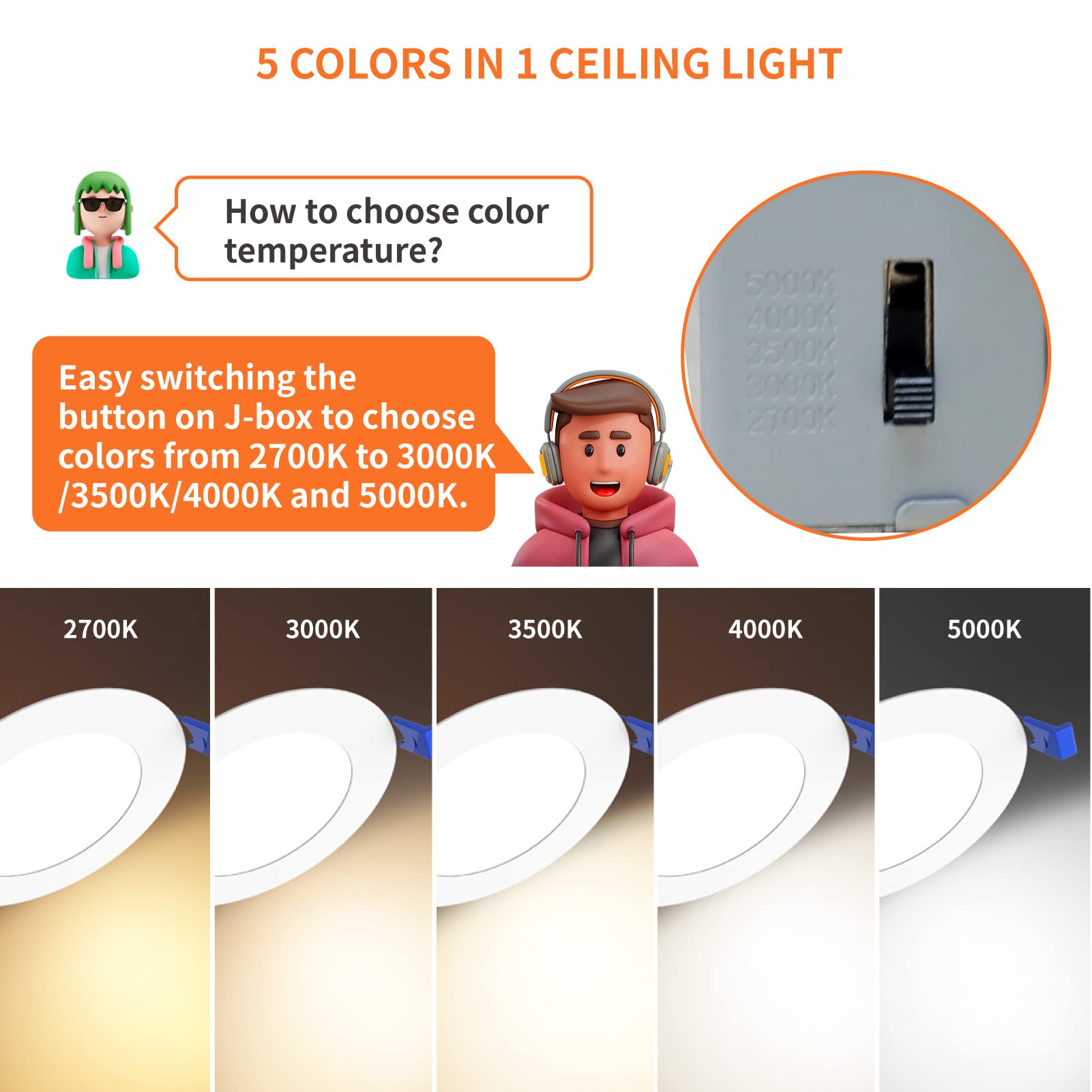Meconard 12 Pack 4 Inch Led Recessed Ceiling Light With Junction Box, 2700K/3000K/3500K/4000K/5000K Selectable, 9W=75W 750Lm, Dimmable Canless Downlights, Etl And Energy Star Listed