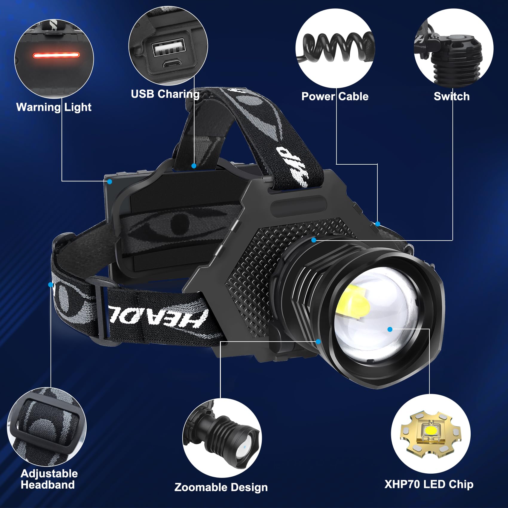 Foleto Headlamp Rechargeable Led 4 Pack, Head Lamp Super Bright, Headlamps For Adults Rechargeable, Ipx6 Waterproof & 90Adjustab