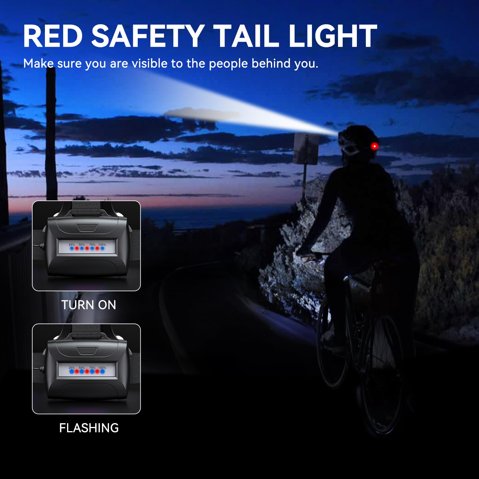 Wdtpro Headlamp Rechargeable, Bright 3000L Head Lamp Flashlight, Lightweight Headlight With 3 Powered Led, Waterproof 90Adjustab