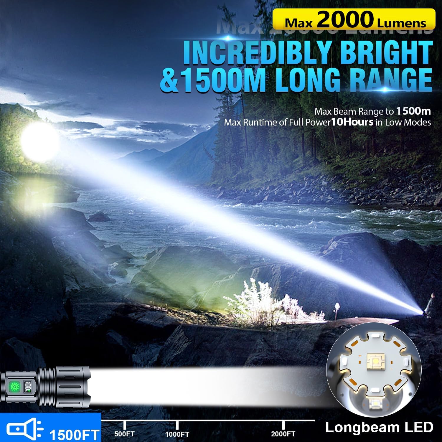 Rechargeable Flashlights High Lumens - 2000 Lumens Long Beam Super Bright Led Flash Light With Power Display & Ipx5 Waterproof For Camping  20H Runtime 5 Modes Zoomable Handheld Flashlight 3Pcs