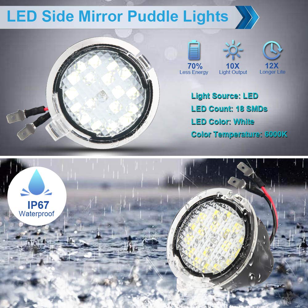 Mbuydiy Led Side Mirror Puddle Lights Lamp Compatible With F150 2009-2014, Expedition 2003-2023, Explorer 2011-2023, Edge 2007-2023, Flex Taurus X Ranger 6000K White, Pack Of 2