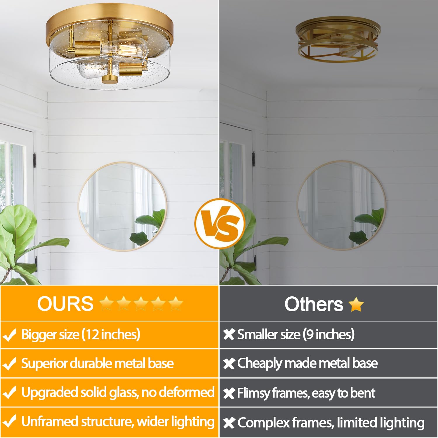 Flush Mount Ceiling Light Fixtures, 2-Light Gold Ceiling Mount For Farmhouse With Seeded Glass Lampshade, Industrial Flush Mount