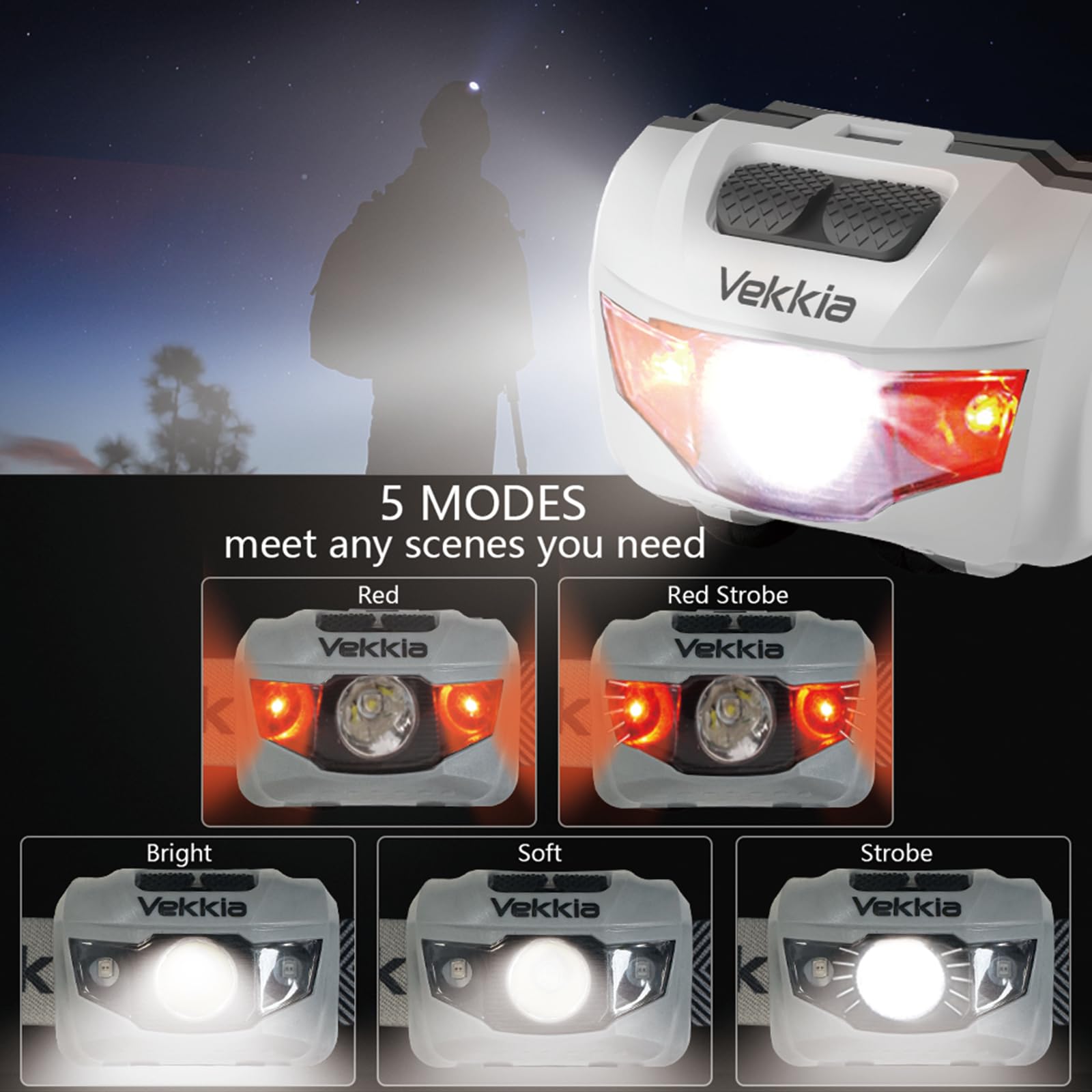 Vekkia Ultra Bright Led Headlamp-5 Lighting Modes,White & Red Leds Head Lamp, Camping Accessories Gear. Ipx6 Waterproof Headligh
