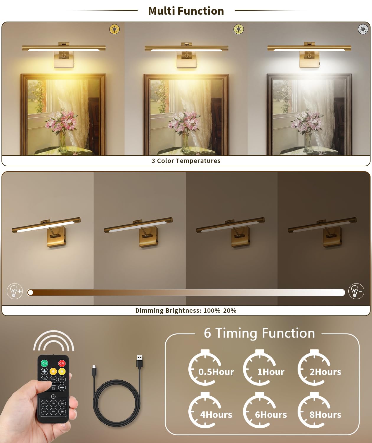 Joosenhouse Battery Operated Picture Lights For Wall Rechargeable Art Lighting For Paintings Wireless Gallery Lights With Remote