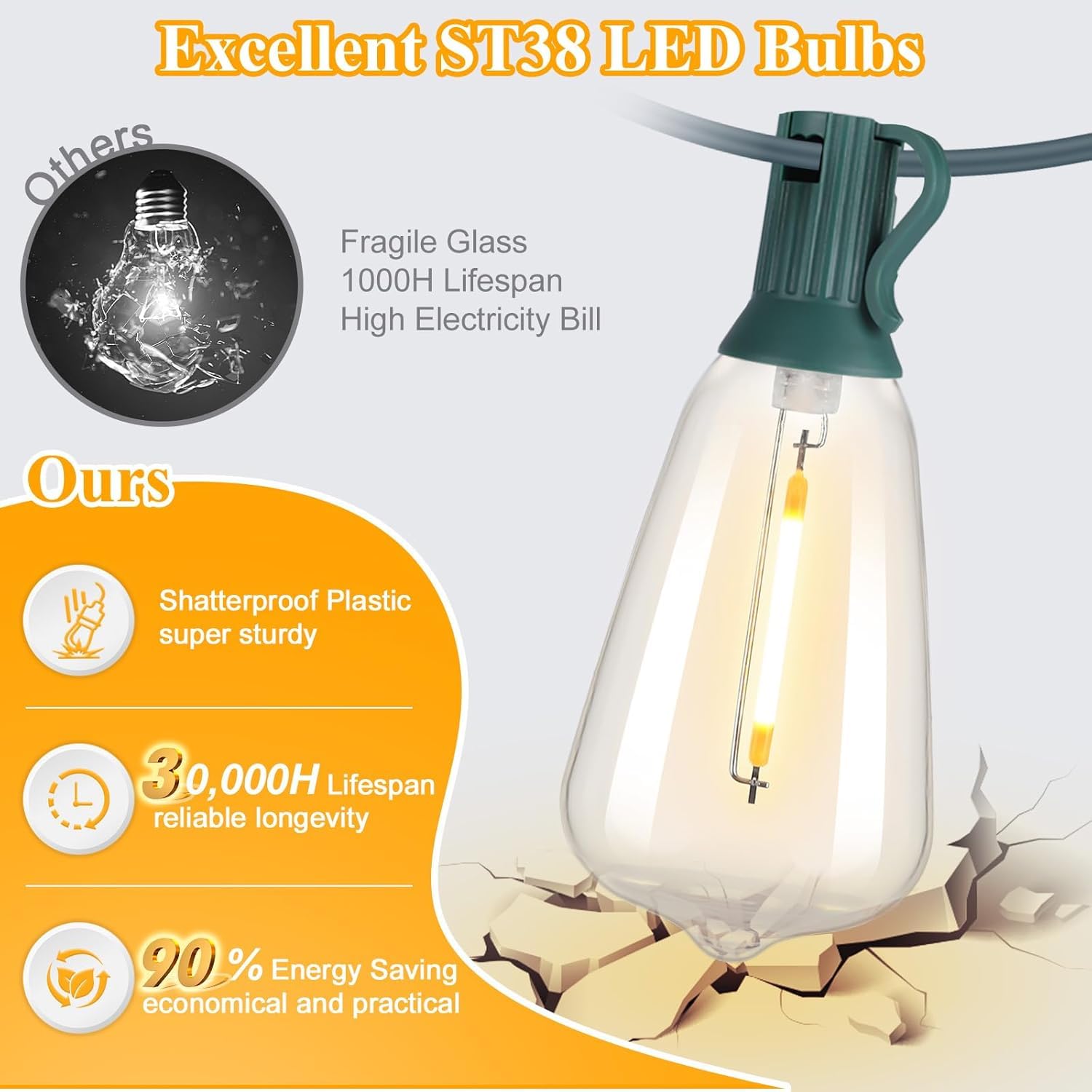 Brightever 50Ft Outdoor String Lights Waterproof, 2700K Bright Led Patio Lights With 27 St38 Shatterproof Vintage Bulbs, Retro E