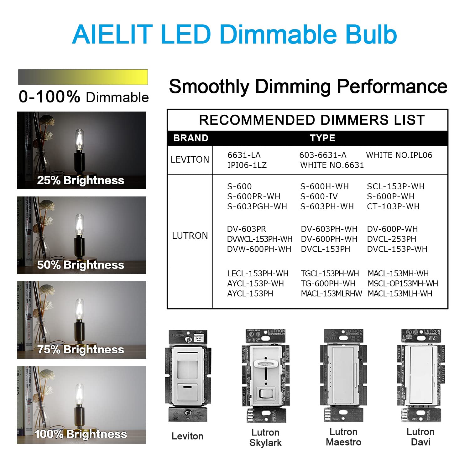 Aielit 2W T6 Dimmable Led Tube Light Bulb, E12 Small Candelabra Base, 25-Watt Equivalent Tubular Led Filament Bulbs For Hallway