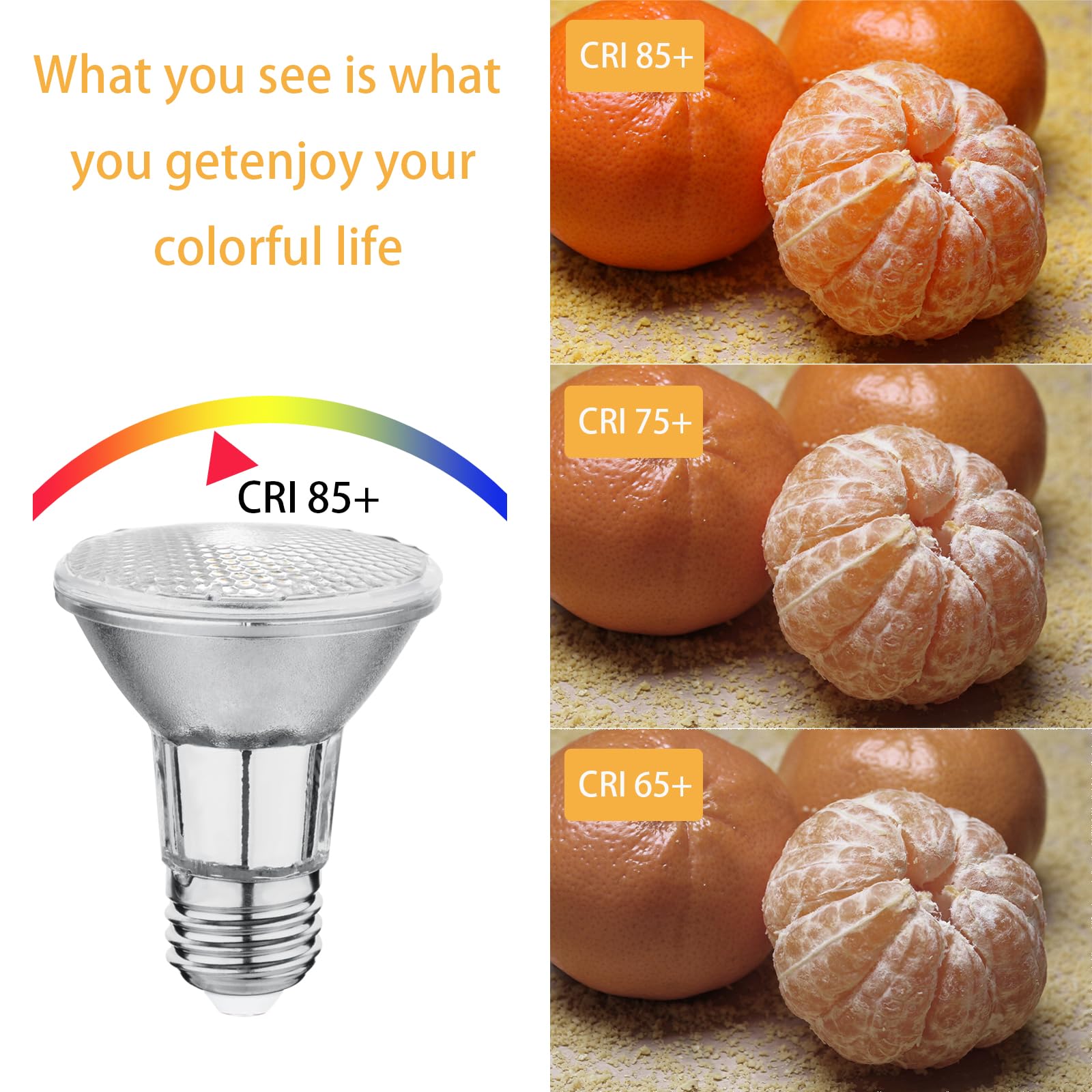 EKSAVE PAR20 7W LED Light Bulbs, Waterproof IP65, Dimmable, Warm White, 595lm, E26 Base, Pack of 2