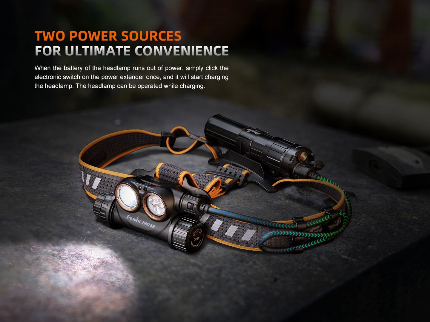 Fenix Hm75R 1600 Lumen Usb-C Rechargeable Headlamp, Battery Extender Pack Included For Extra Long Runtime, White And Red Beams,