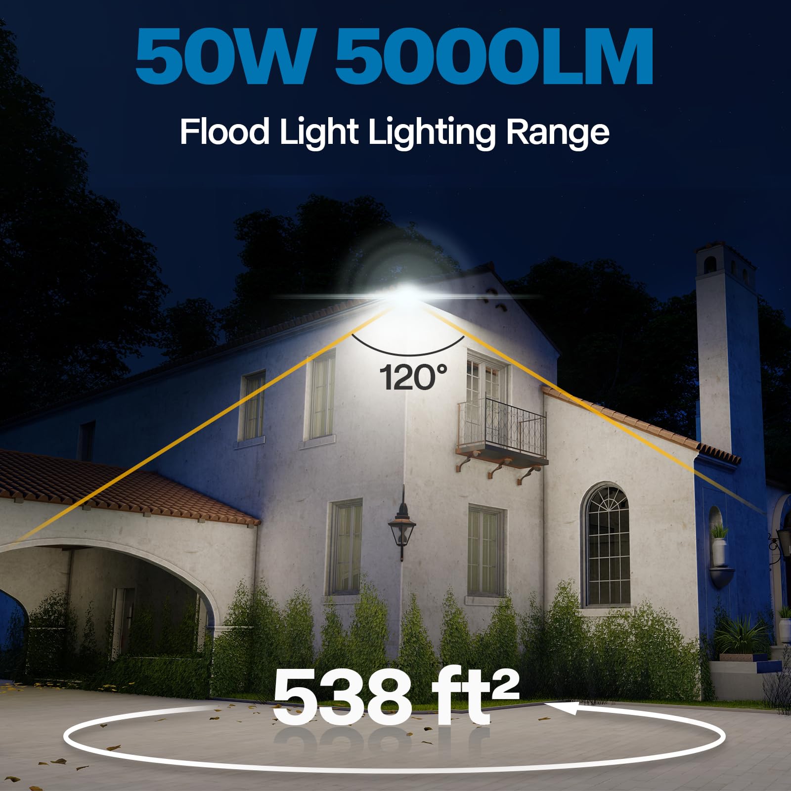 Leddictive 2 Pack Led Flood Lights Outdoor, 50W 5000Lm Super Bright Floodlight Outside Work Light With 5.9Ft Plug, Ip65 Waterpro