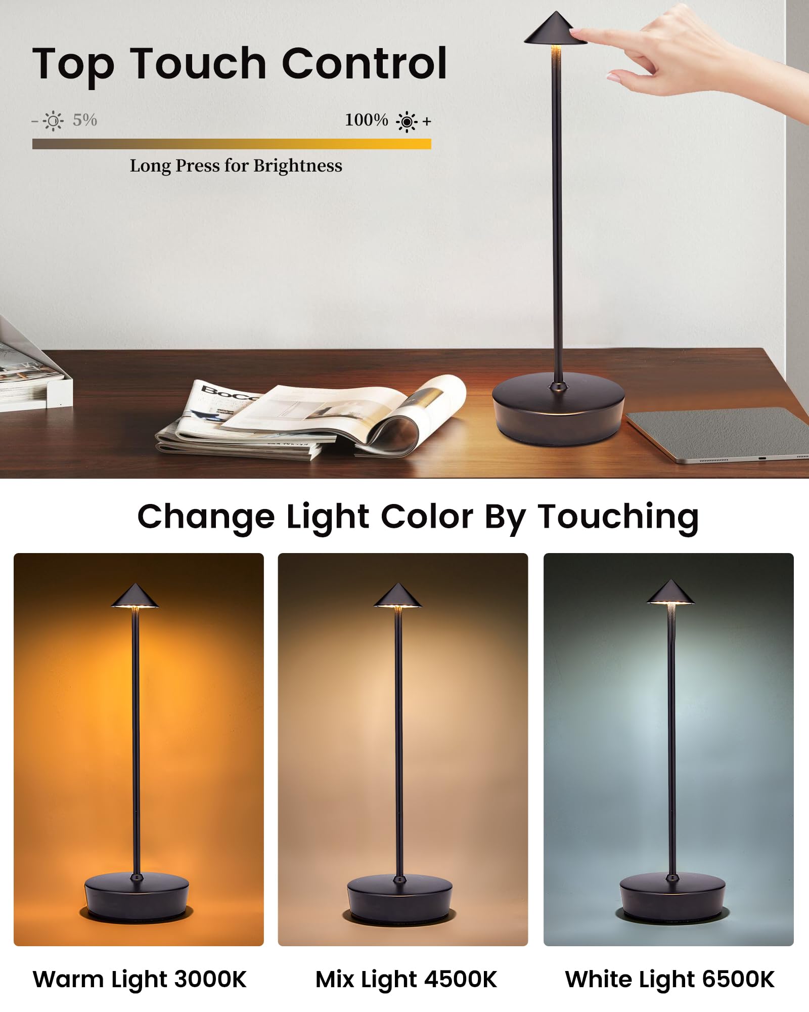 Xminkdza Cordless Led Table Desk Lamp 2 Pack, 7000Mah Battery Outdoor Table Light Waterproof For Restaurant Patio Camping Home D