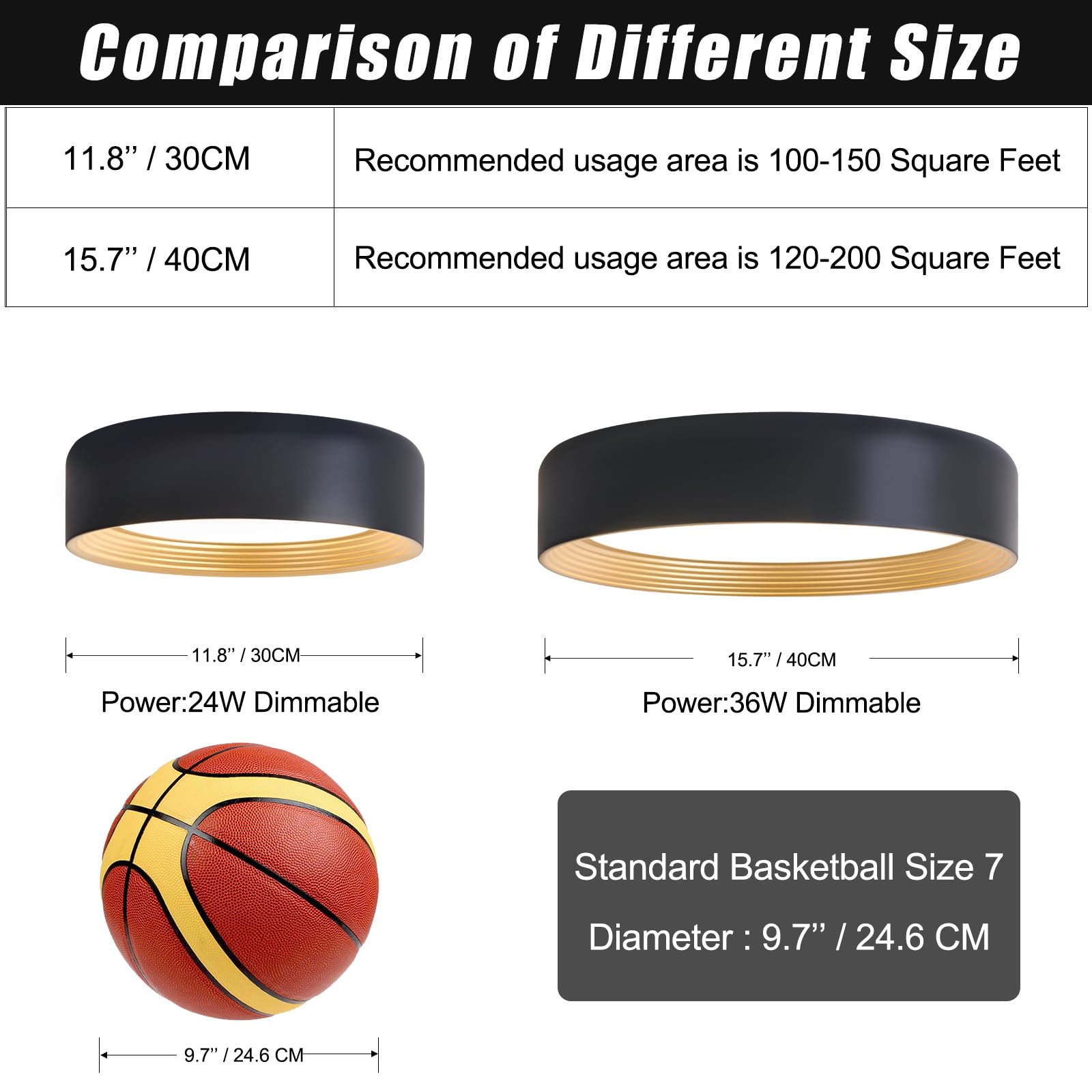 Badiegh Dimmable 15.75 Inch Led Flush Mount Ceiling Light,Modern Black And Gold Lighting Fixture,Round 36W 3000K-6500K 5Cct Ceil