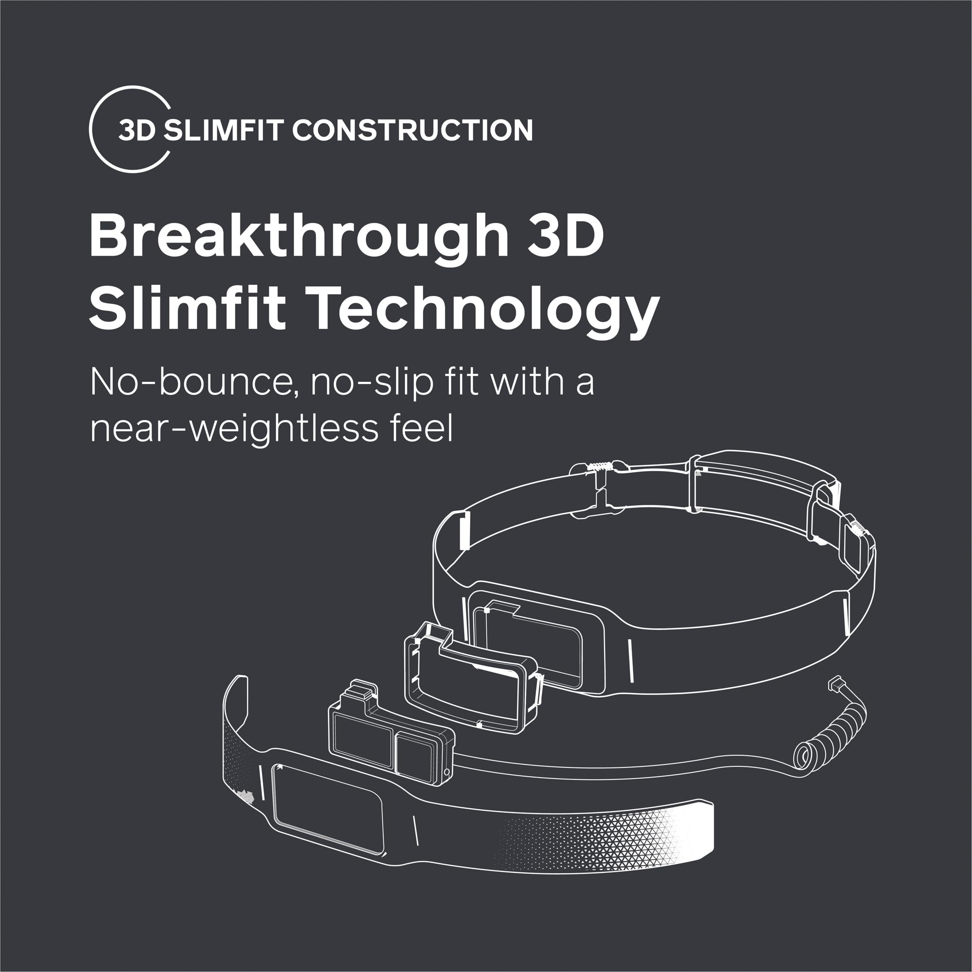 Biolite 425 Lumen Rechargeable Headlamp With Front And Back Lights, Ocean Teal