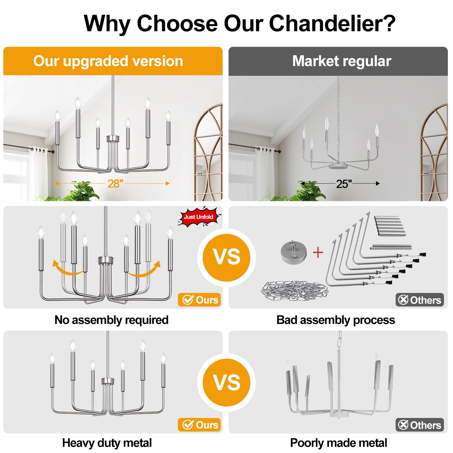 Lynnoland 6-Light Brushed Nickel Farmhouse Chandelier, Industrial Style for Dining Room, Foyer, Kitchen, Model L220028P6