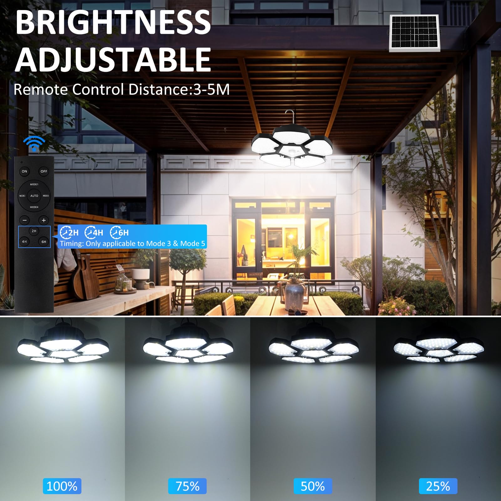 TSUNESLUX 2 Pack Solar Shed Light Motion Sensor Lights Outdoor IP65 Waterproof with Remote Control, Solar Powered Pendant Light